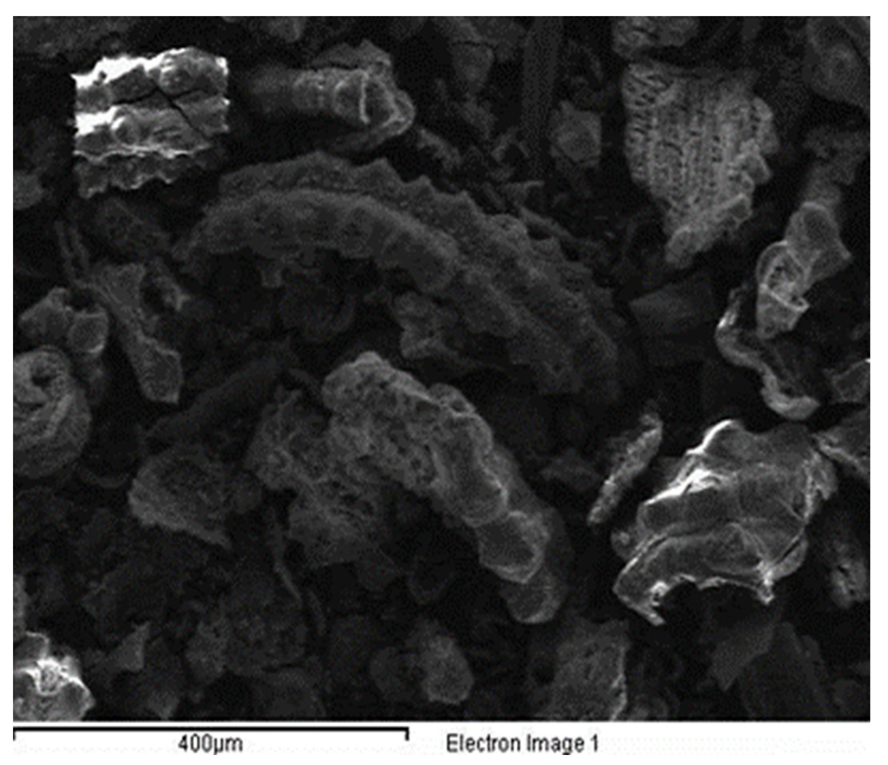 Materials 15 06149 g002