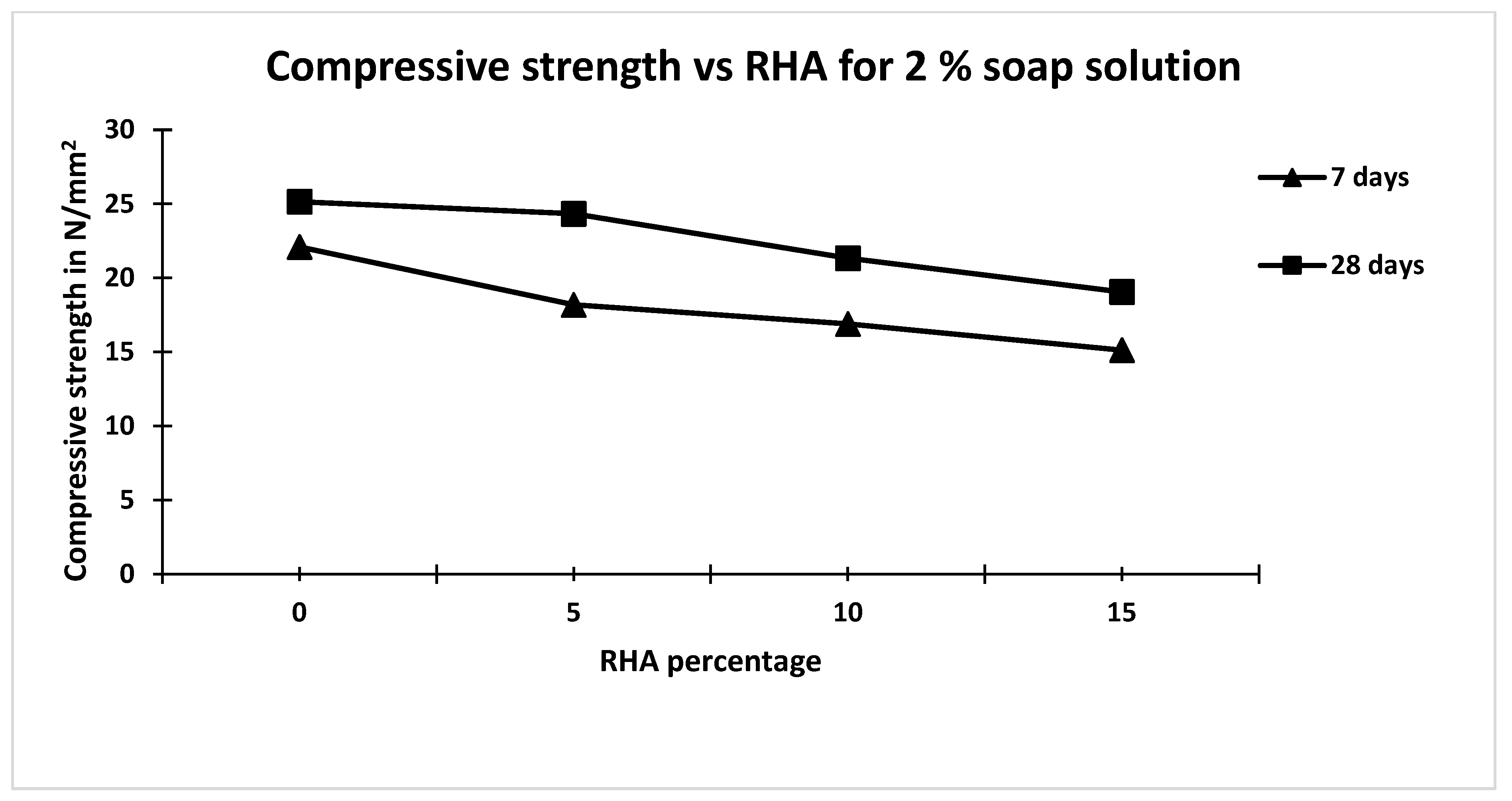 Materials 15 06149 g004