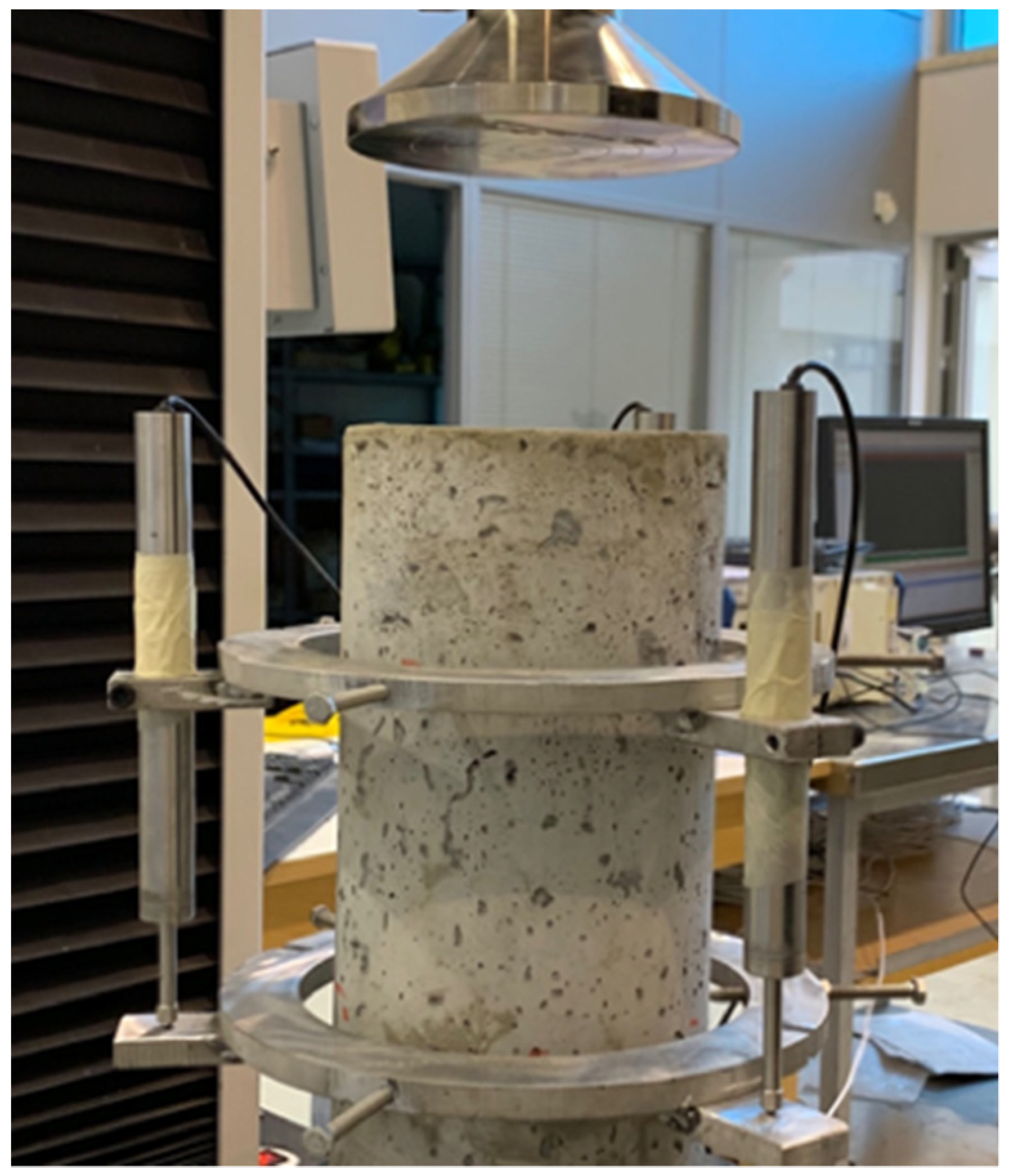 Materials 15 06150 g002 550