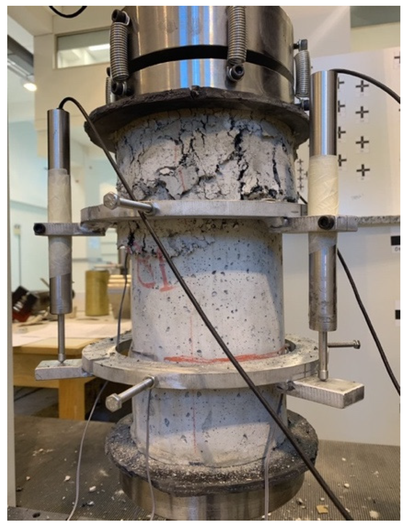 Materials 15 06150 g009 550