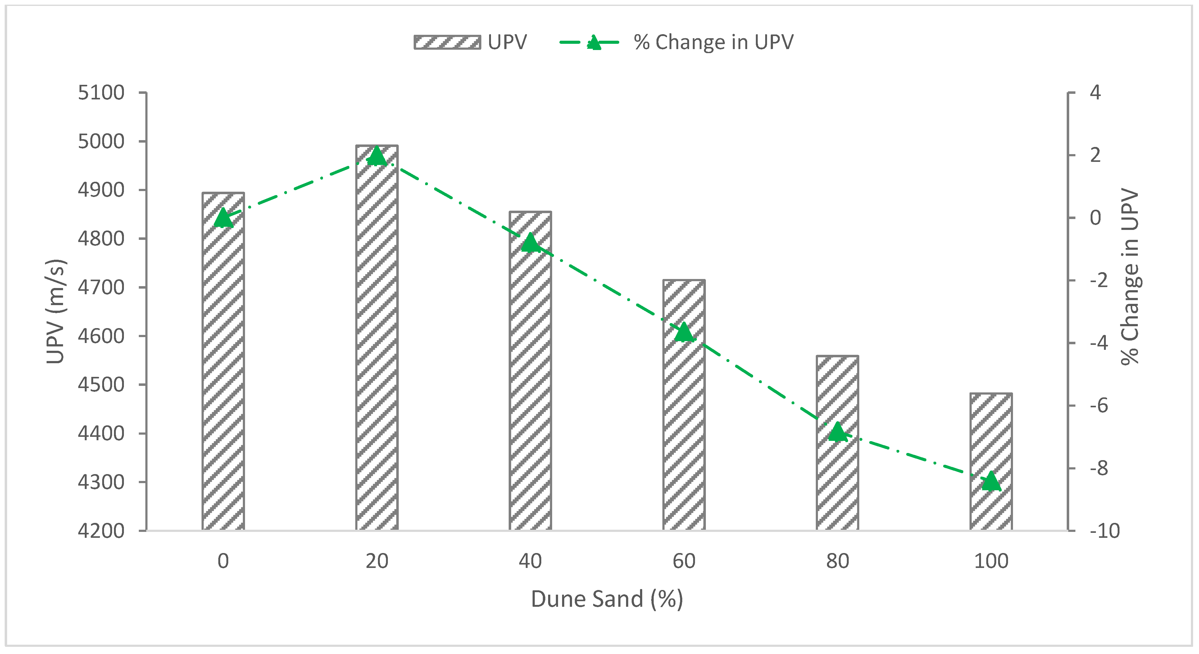 Materials 15 06152 g011