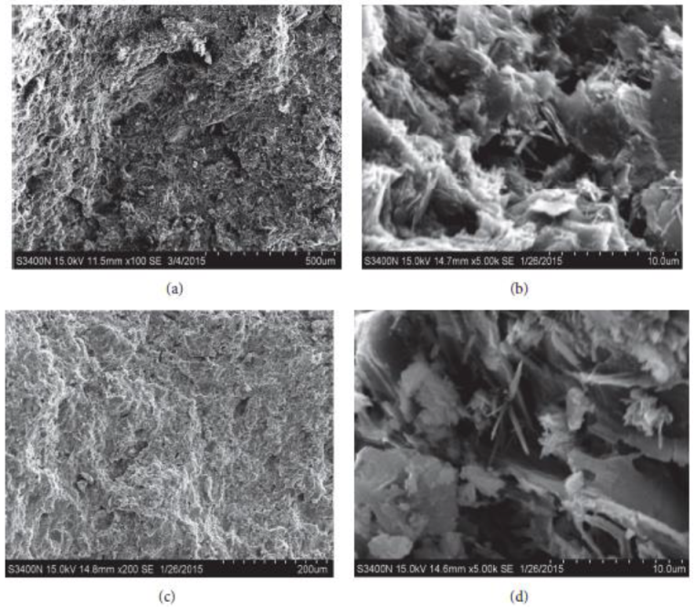 Materials 15 06152 g015