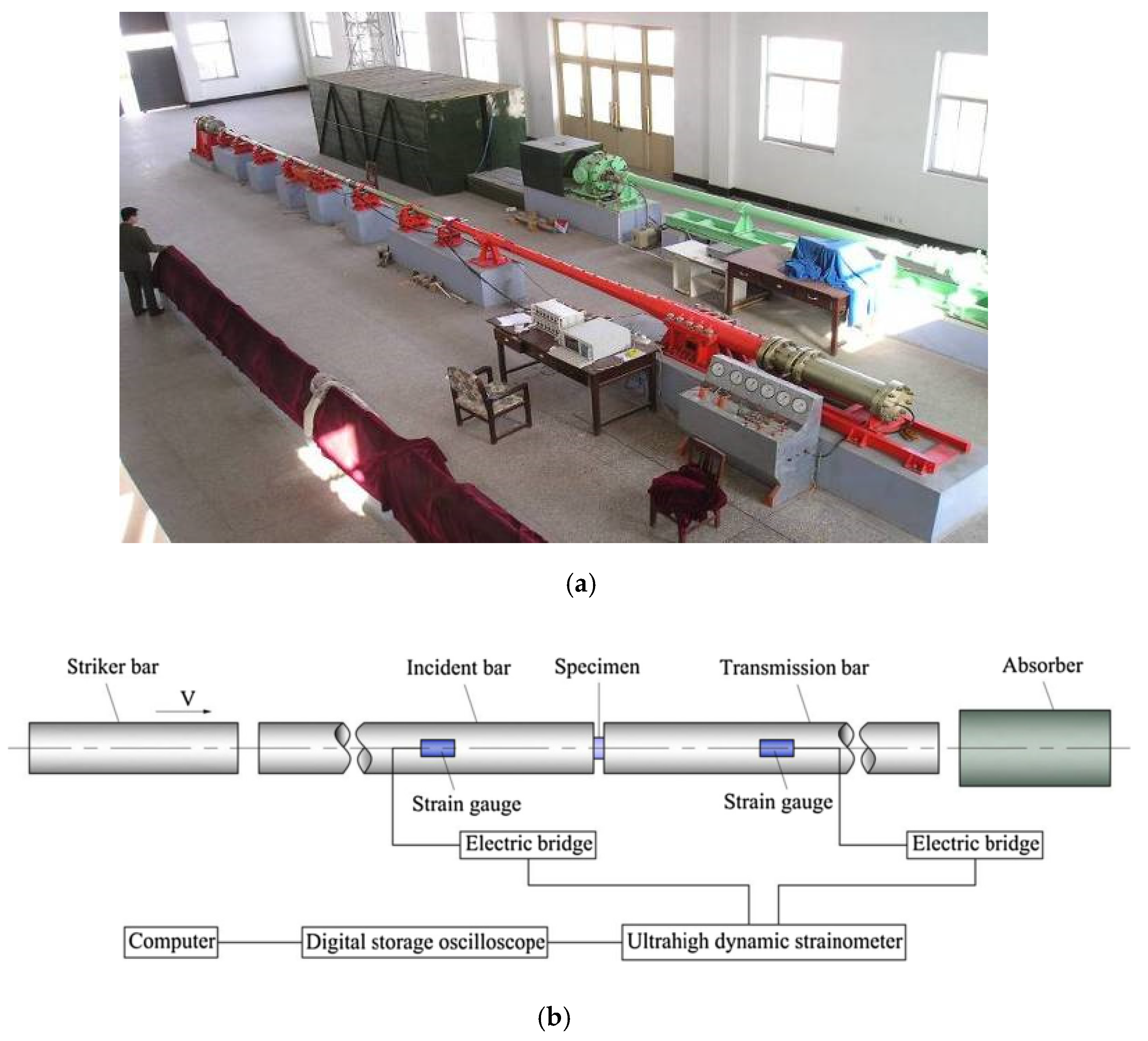 Materials 15 06154 g002