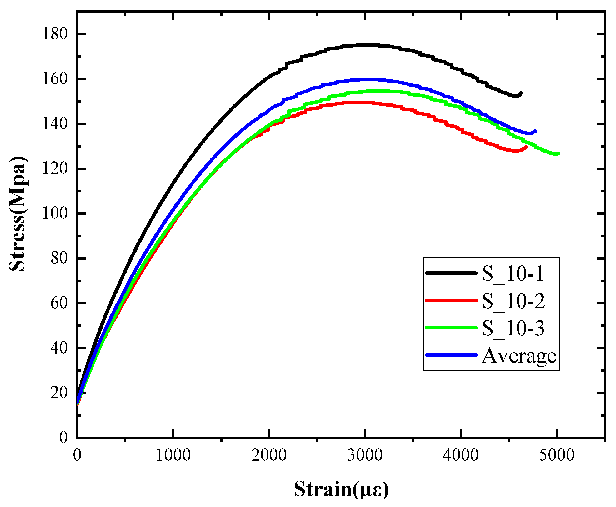 Materials 15 06154 g006