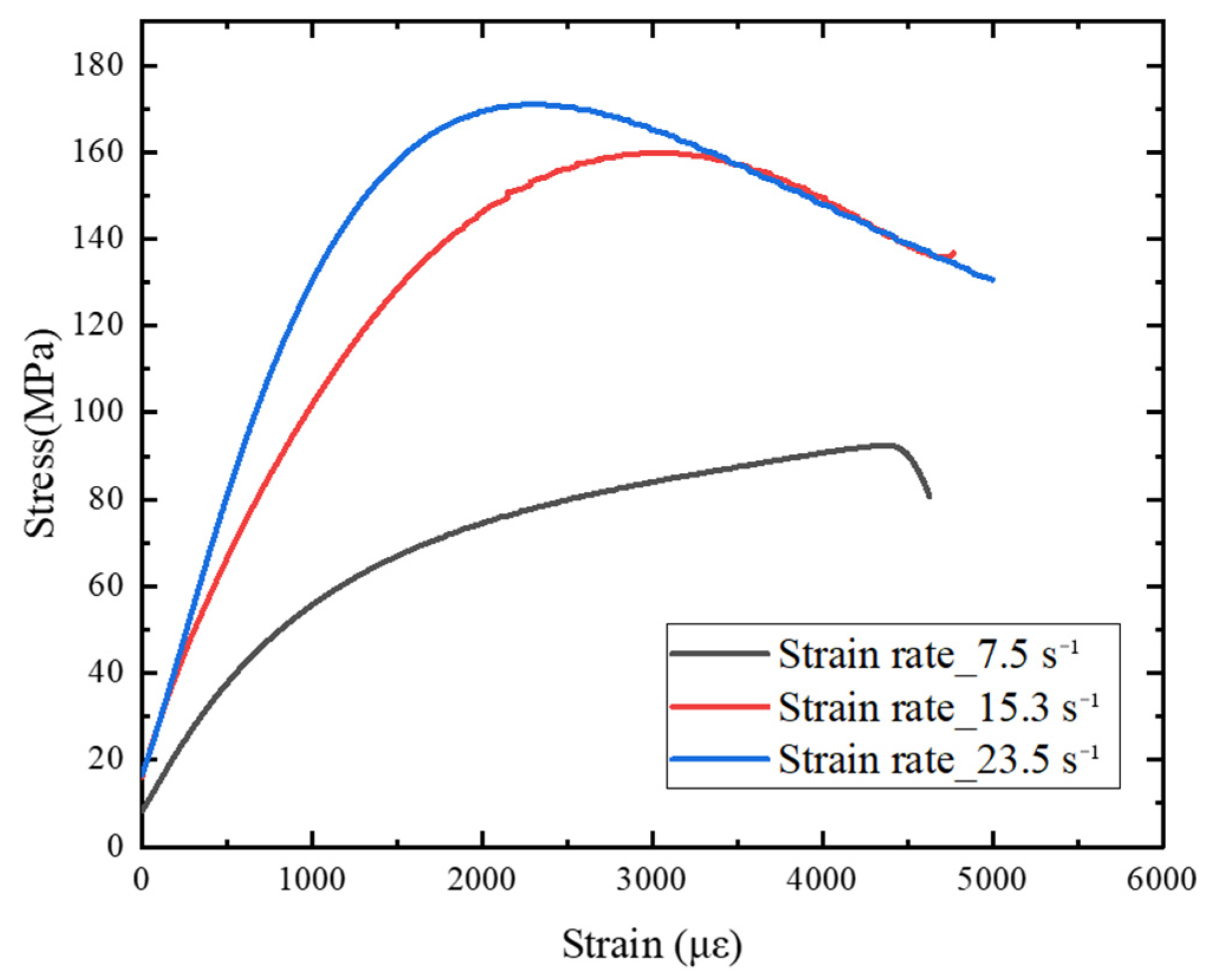 Materials 15 06154 g008