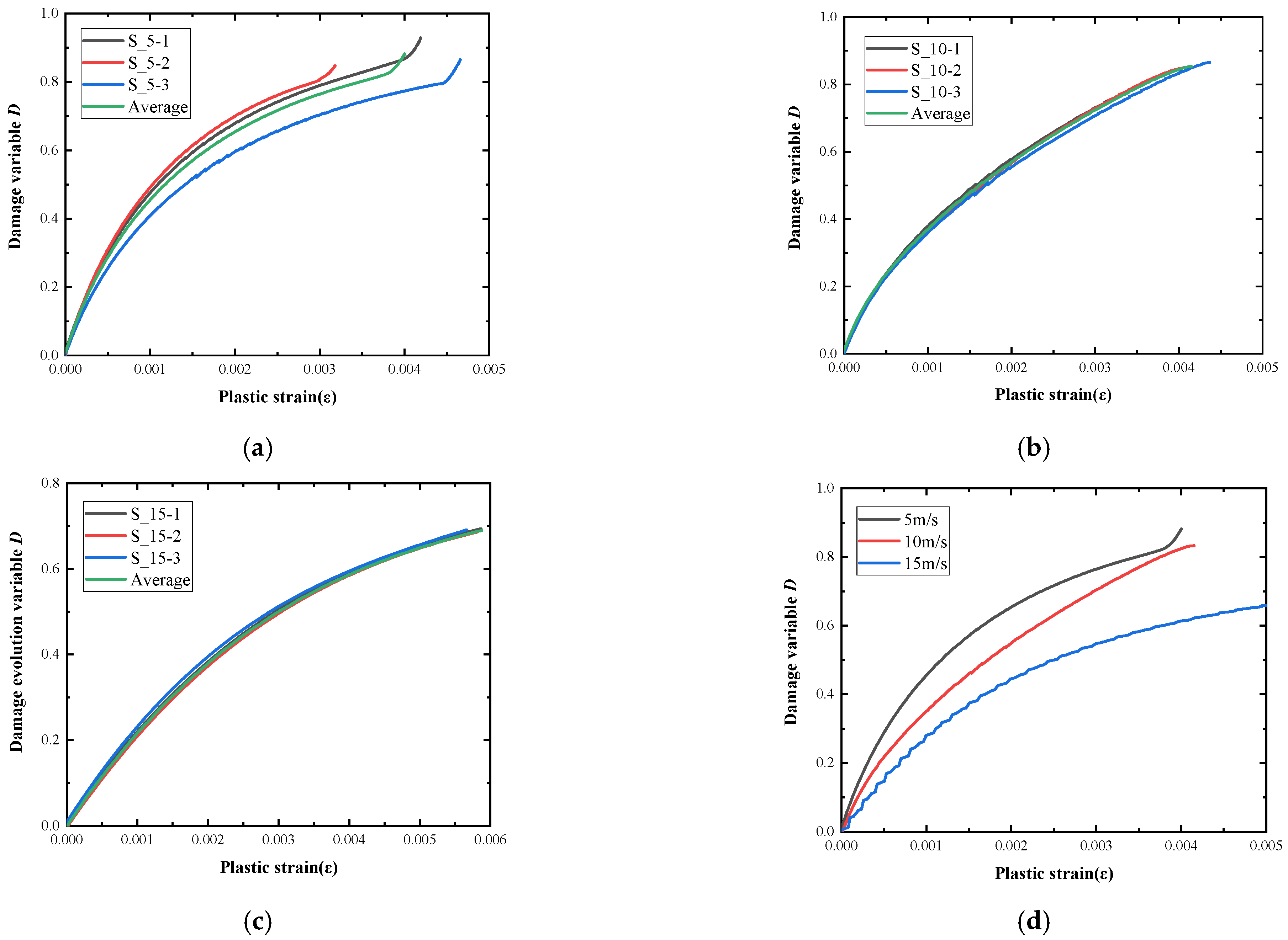 Materials 15 06154 g011