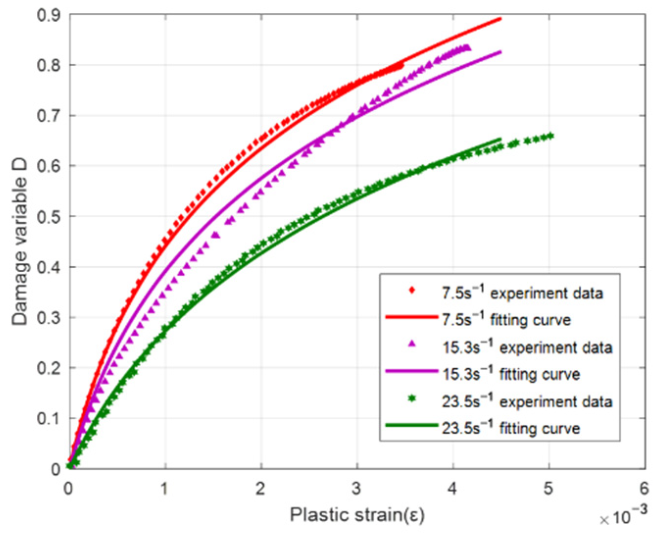 Materials 15 06154 g012