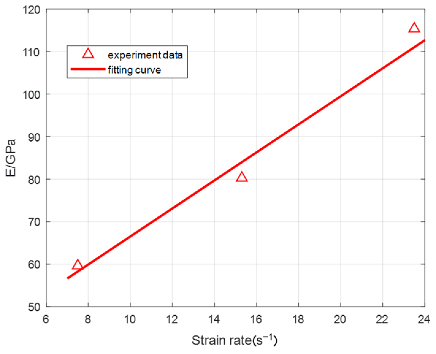 Materials 15 06154 g013