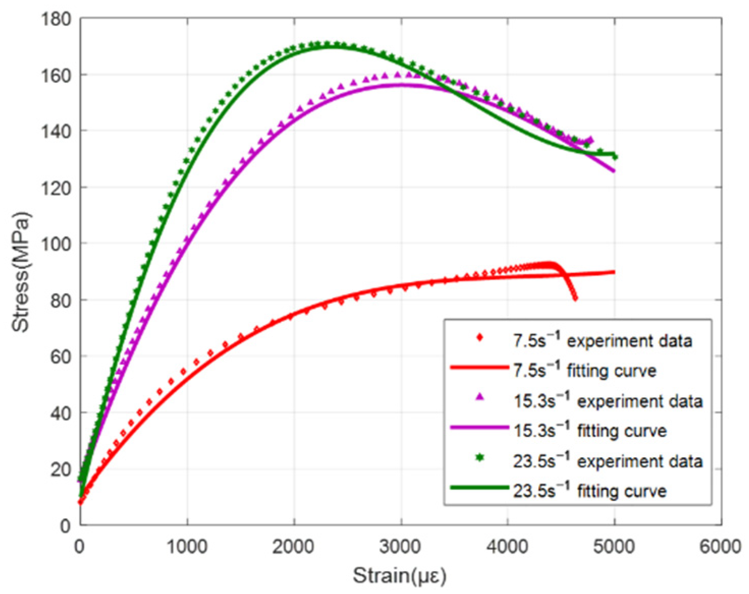 Materials 15 06154 g014