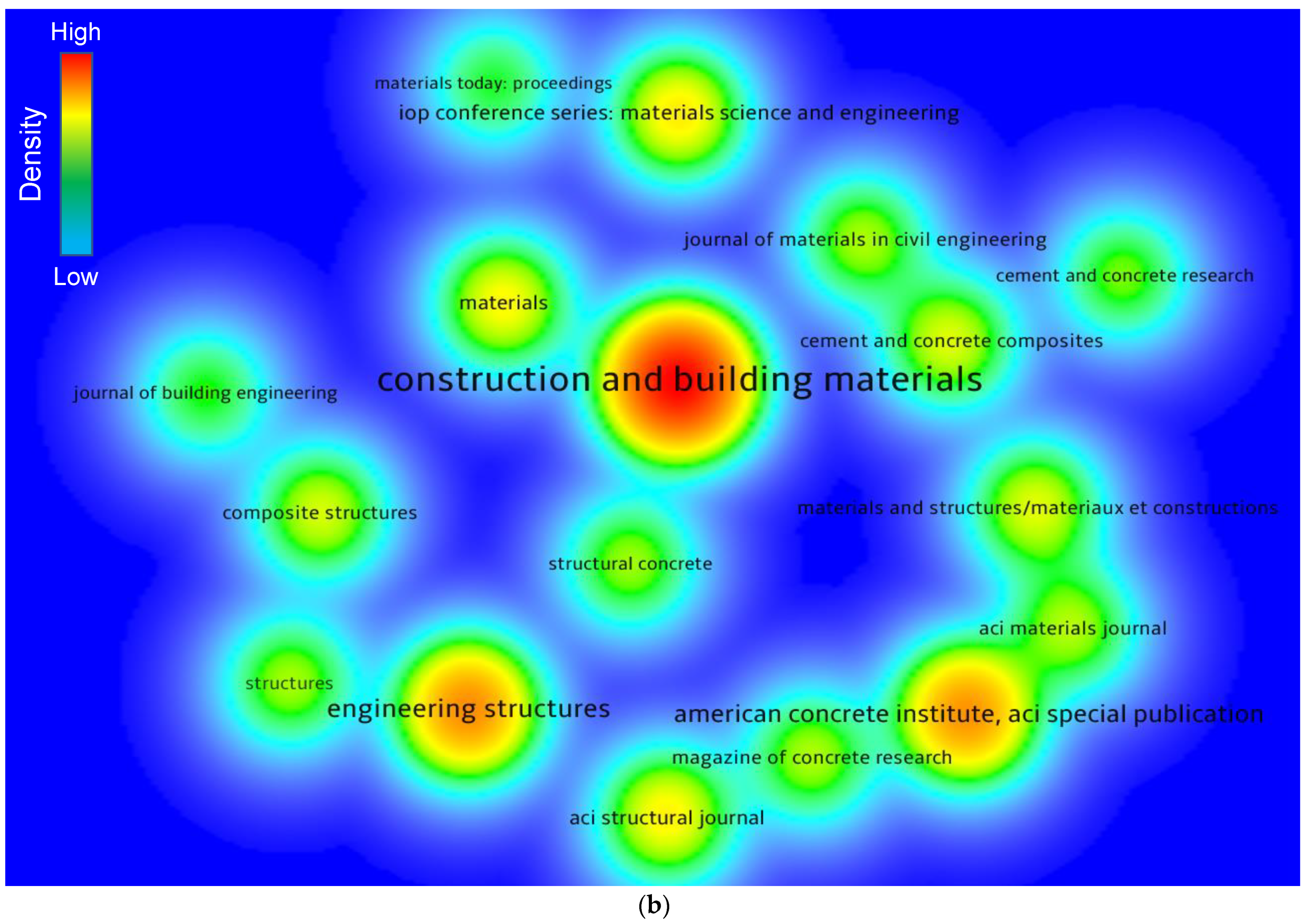 Materials 15 06155 g004b 550