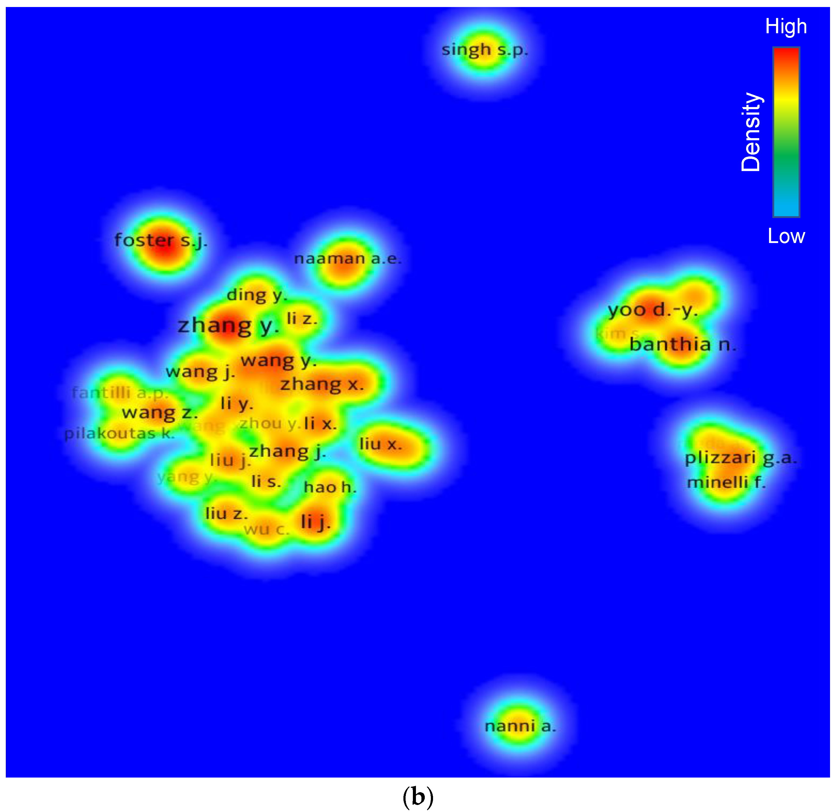 Materials 15 06155 g006b 550