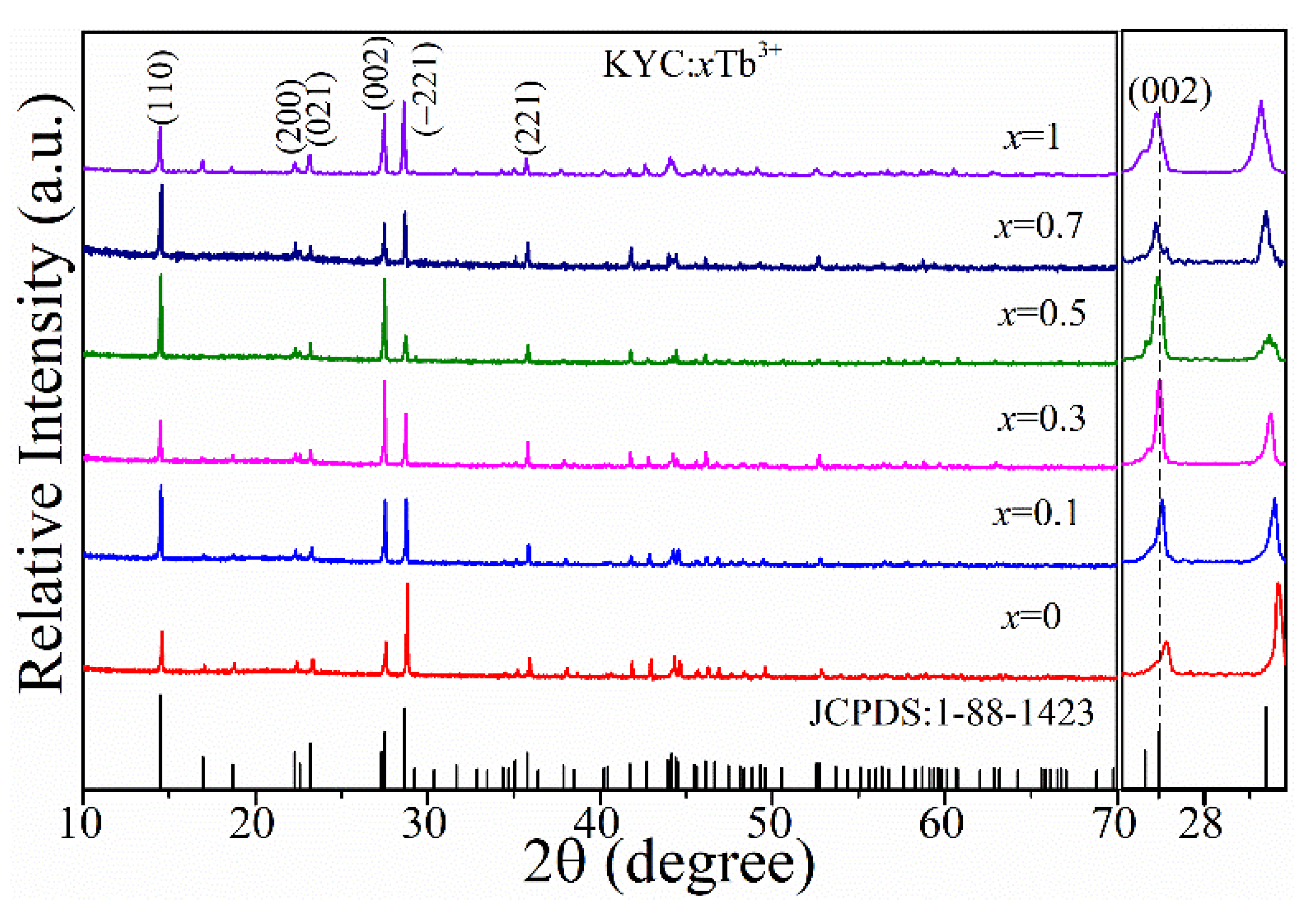 Materials 15 06160 g001 Materials 15 06160 g001