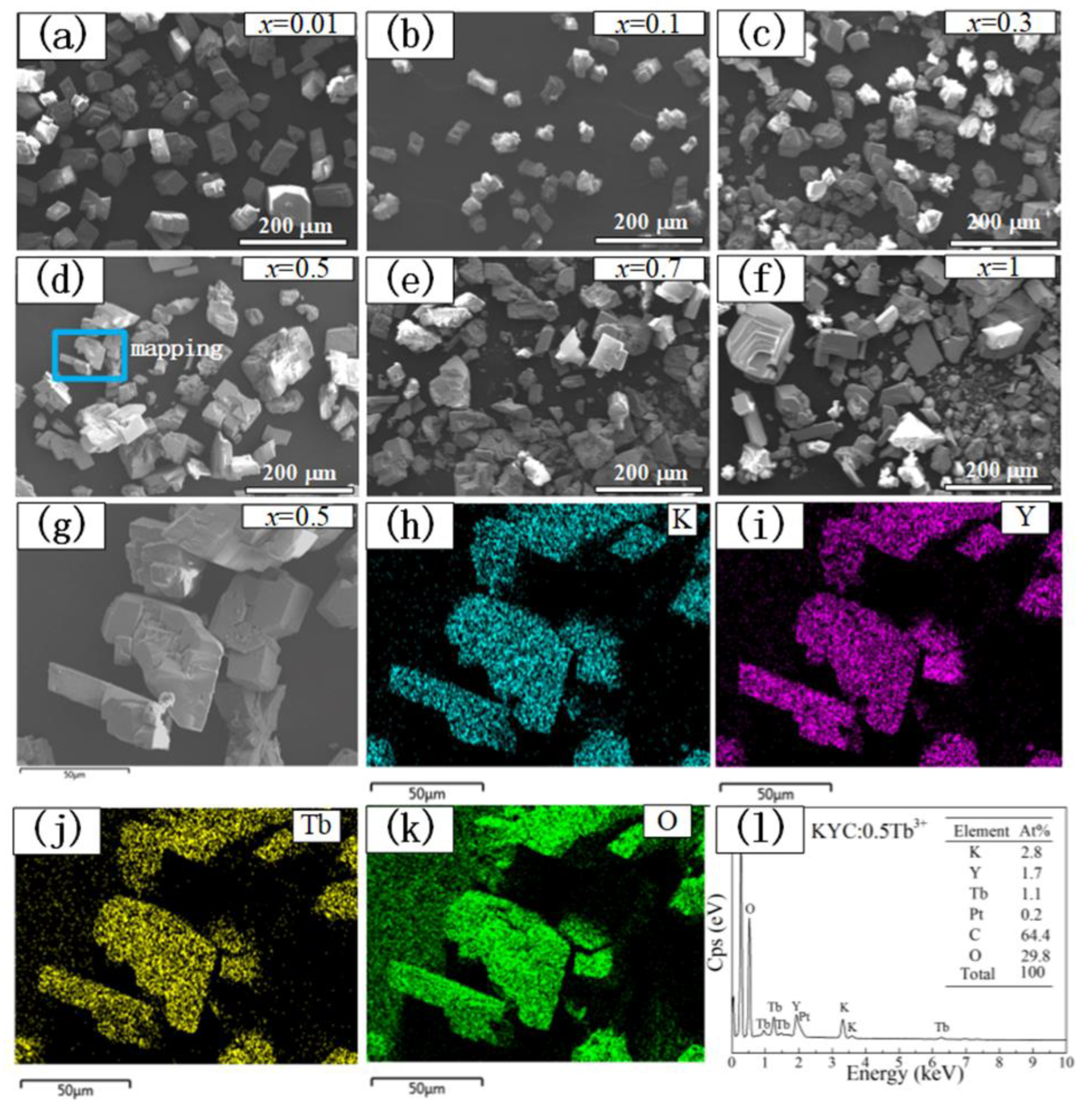 Materials 15 06160 g002 Materials 15 06160 g002