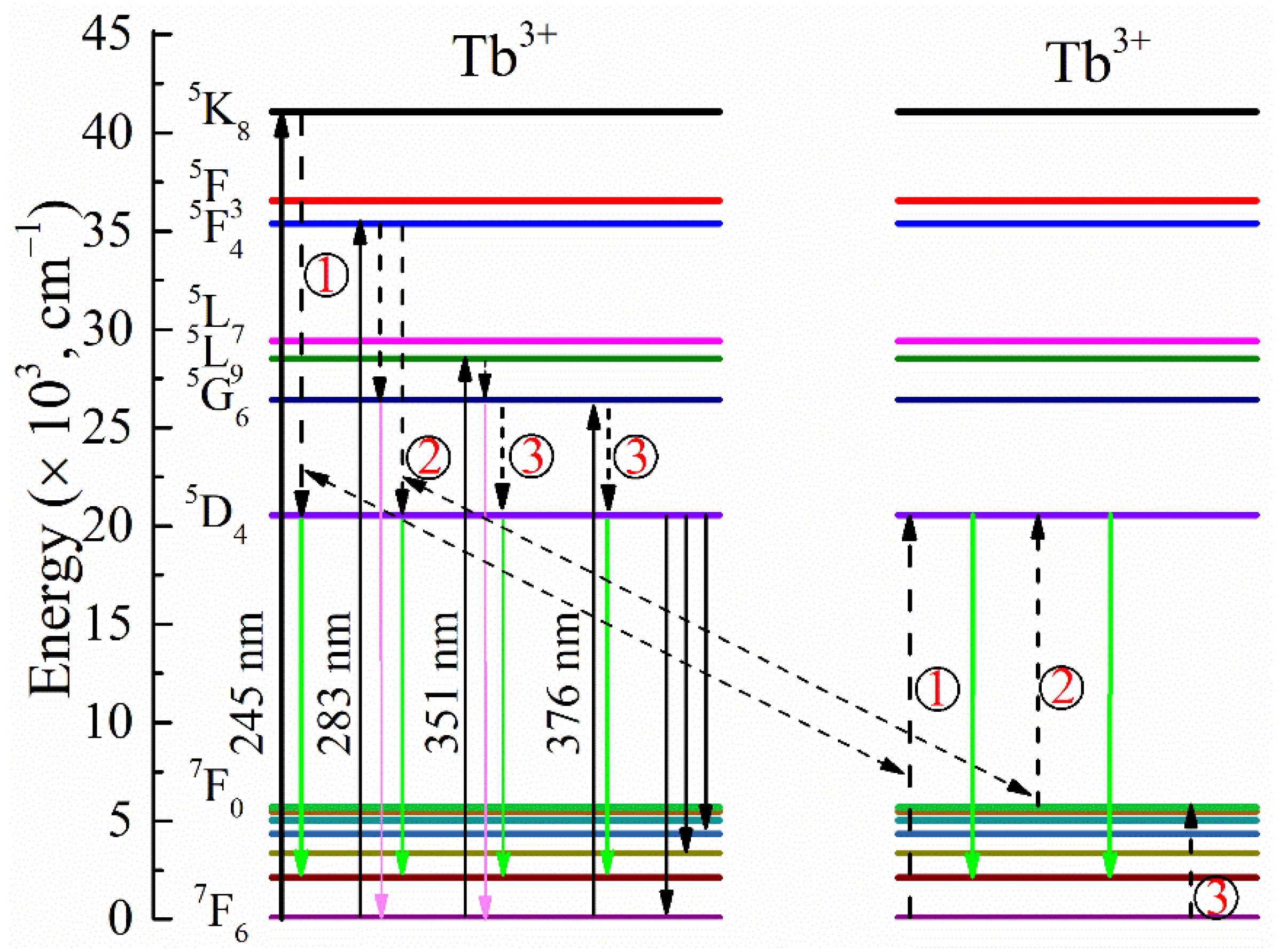 Materials 15 06160 g004 Materials 15 06160 g004