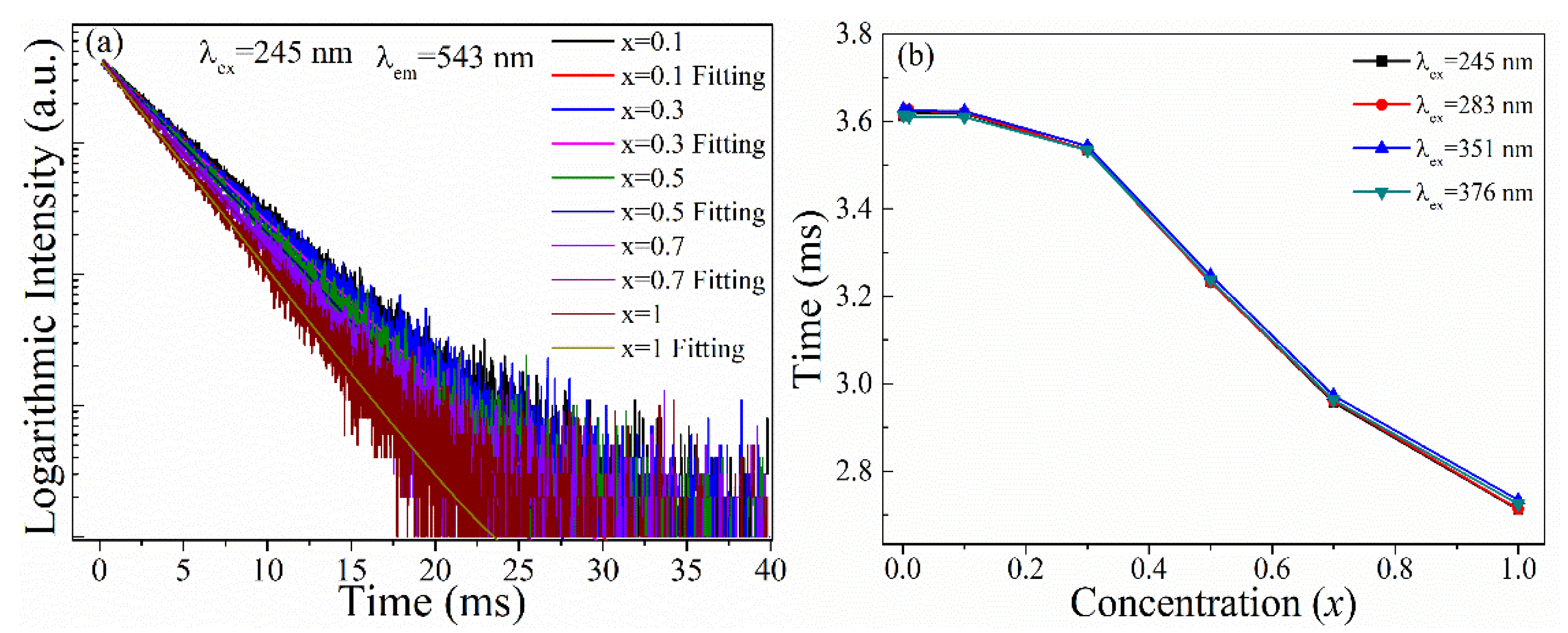 Materials 15 06160 g005 Materials 15 06160 g005
