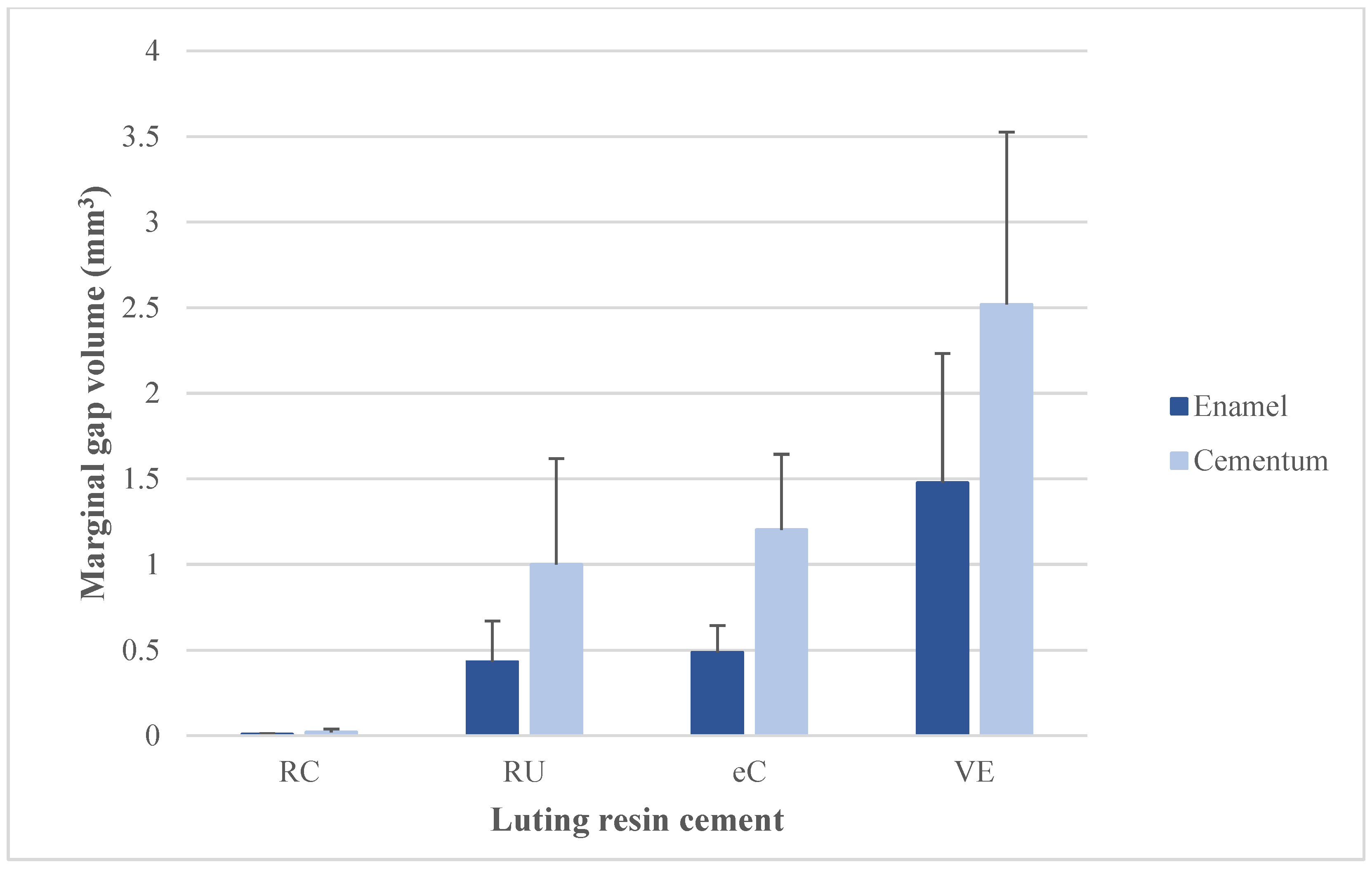 Materials 15 06161 g006 550