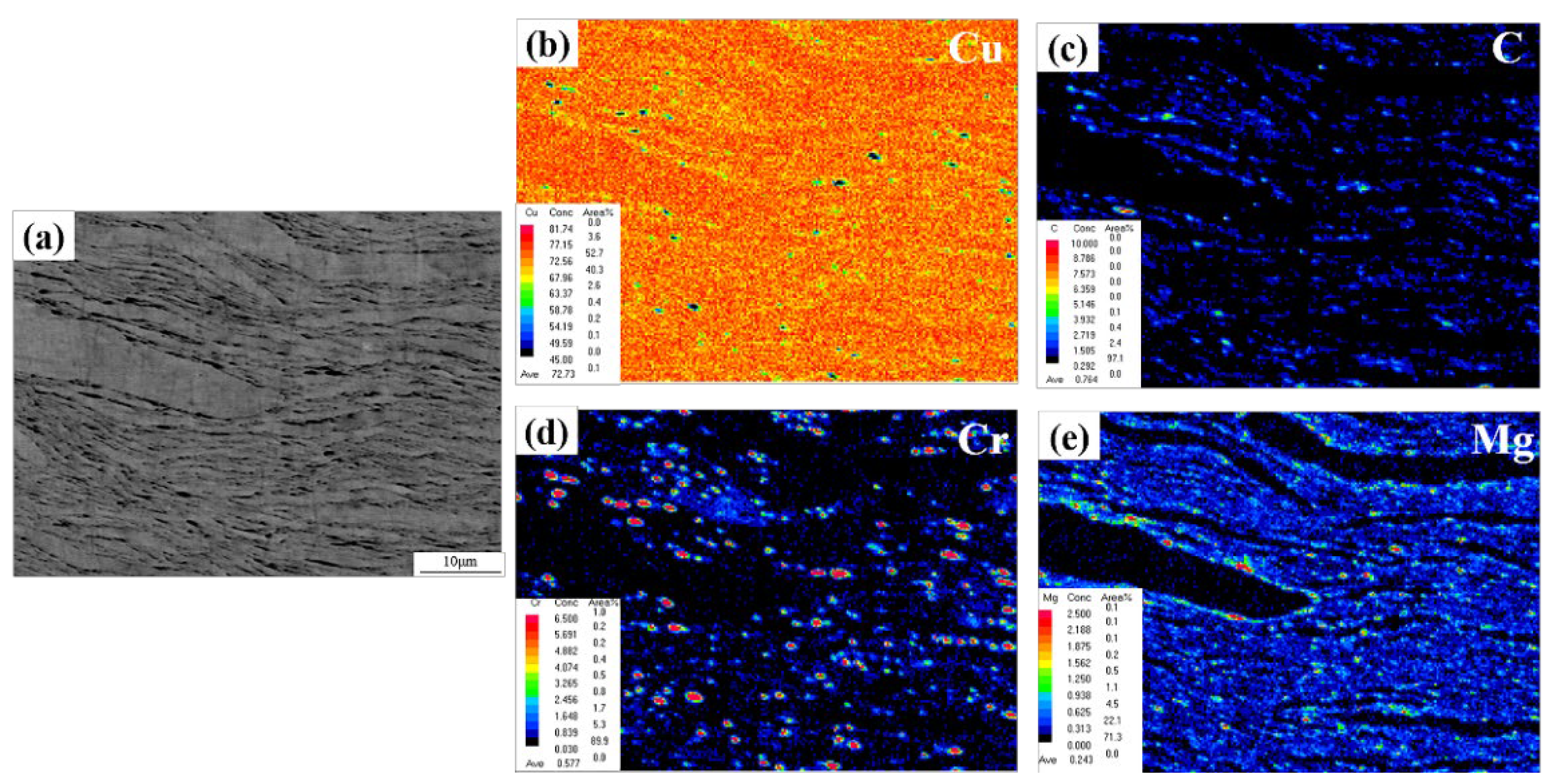 Materials 15 06166 g005