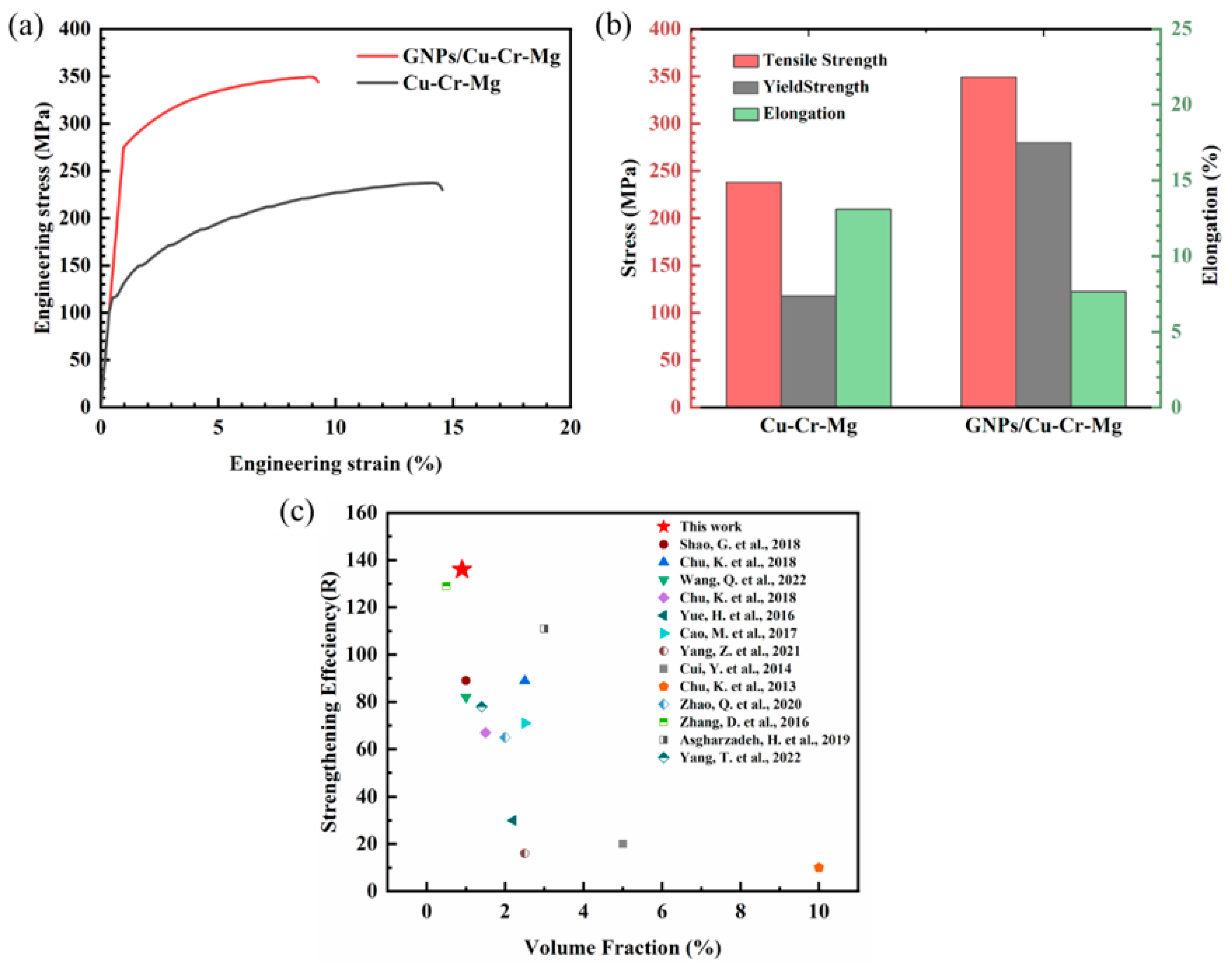Materials 15 06166 g007