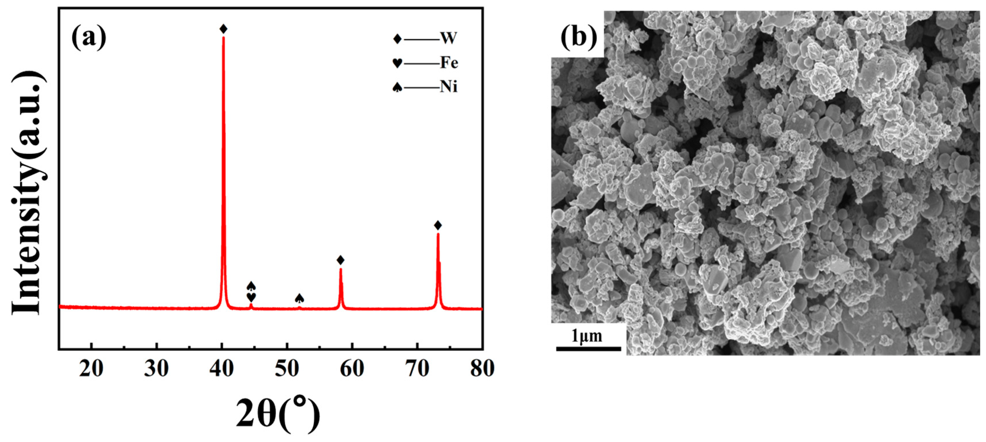 Materials 15 06168 g001