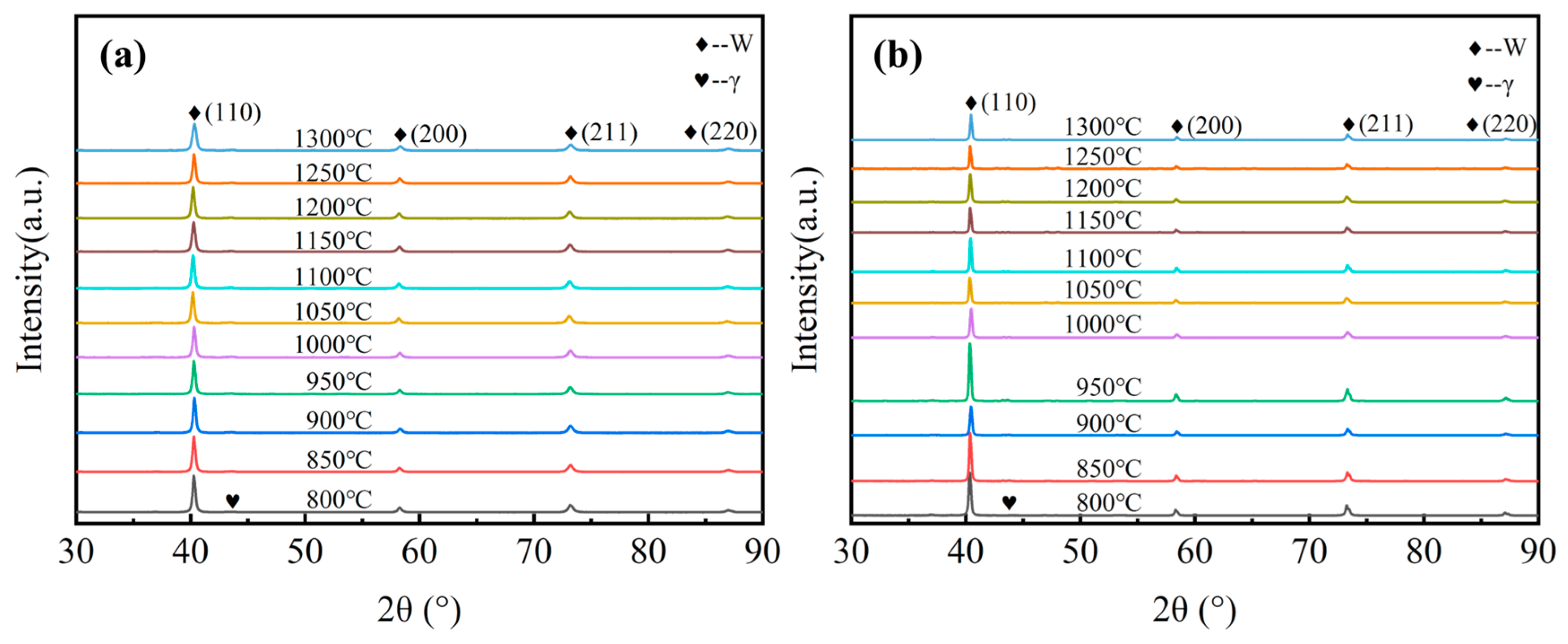 Materials 15 06168 g002
