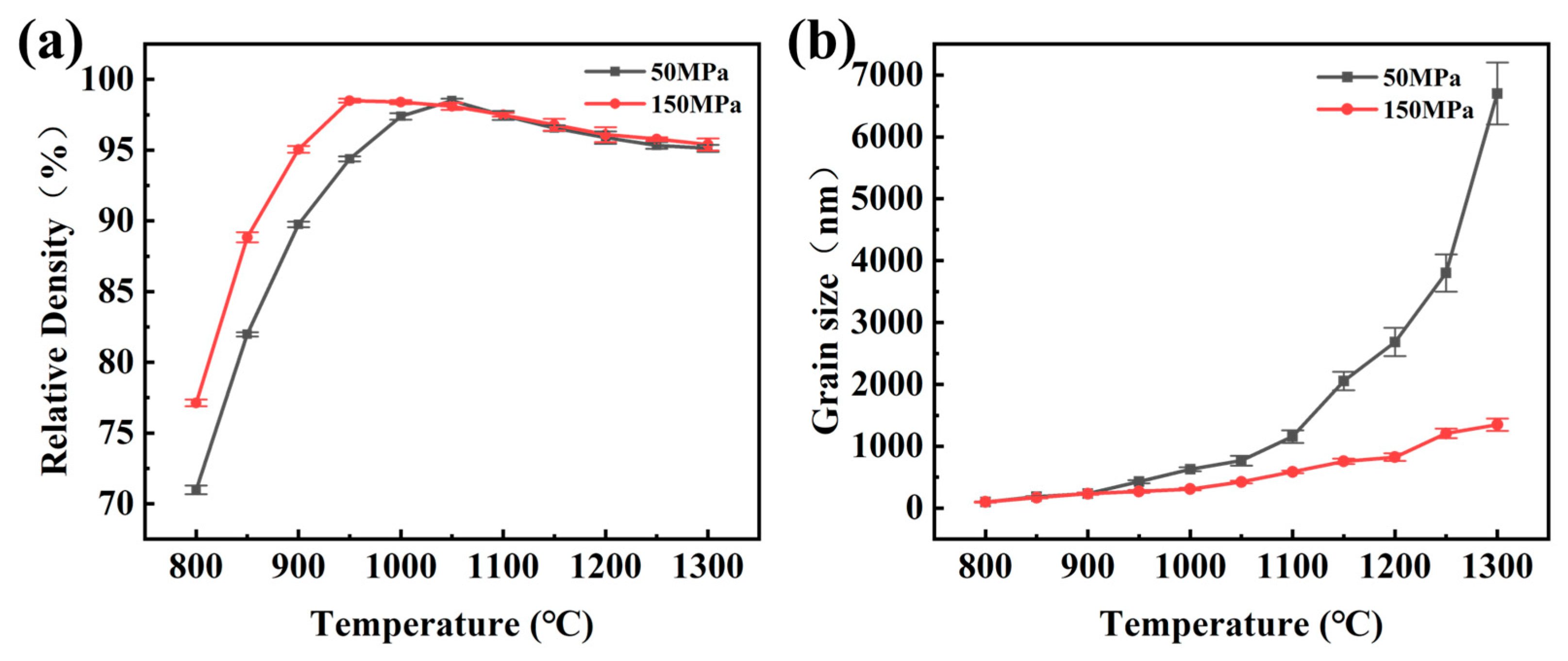 Materials 15 06168 g005