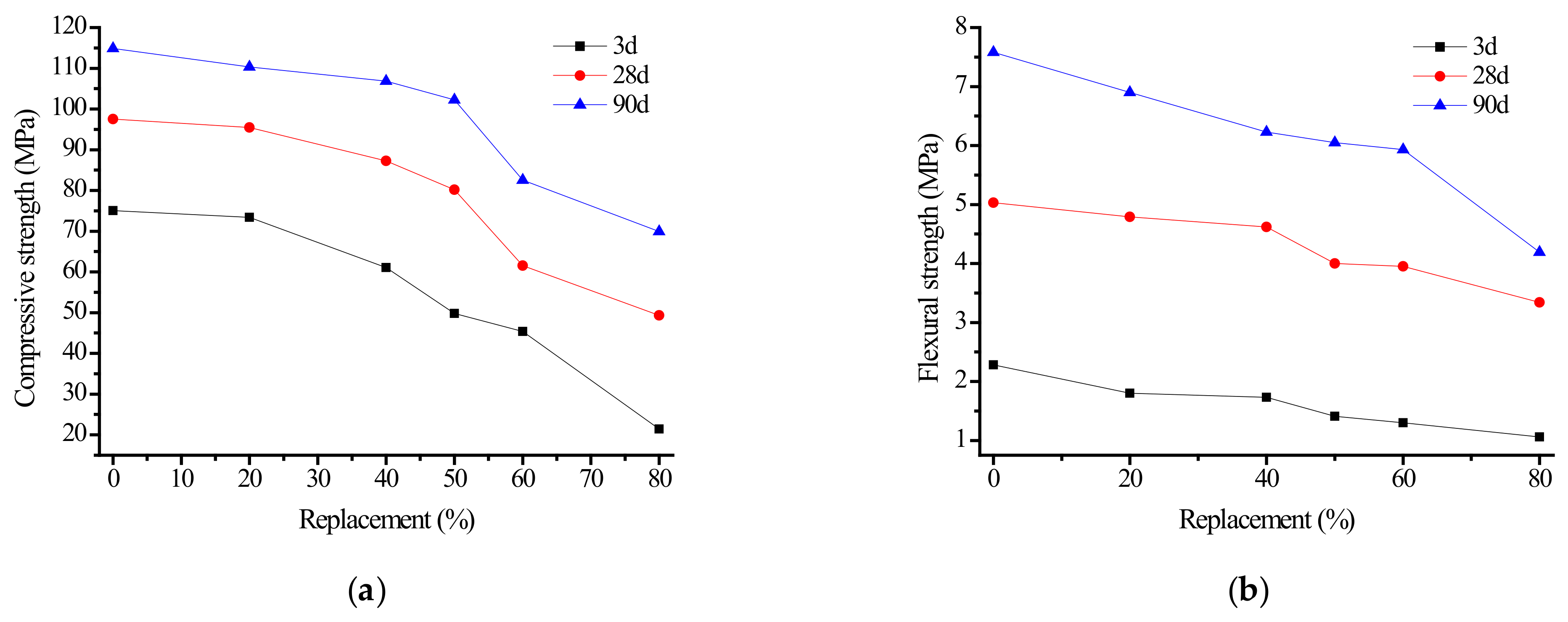 Materials 15 06169 g002 Materials 15 06169 g002
