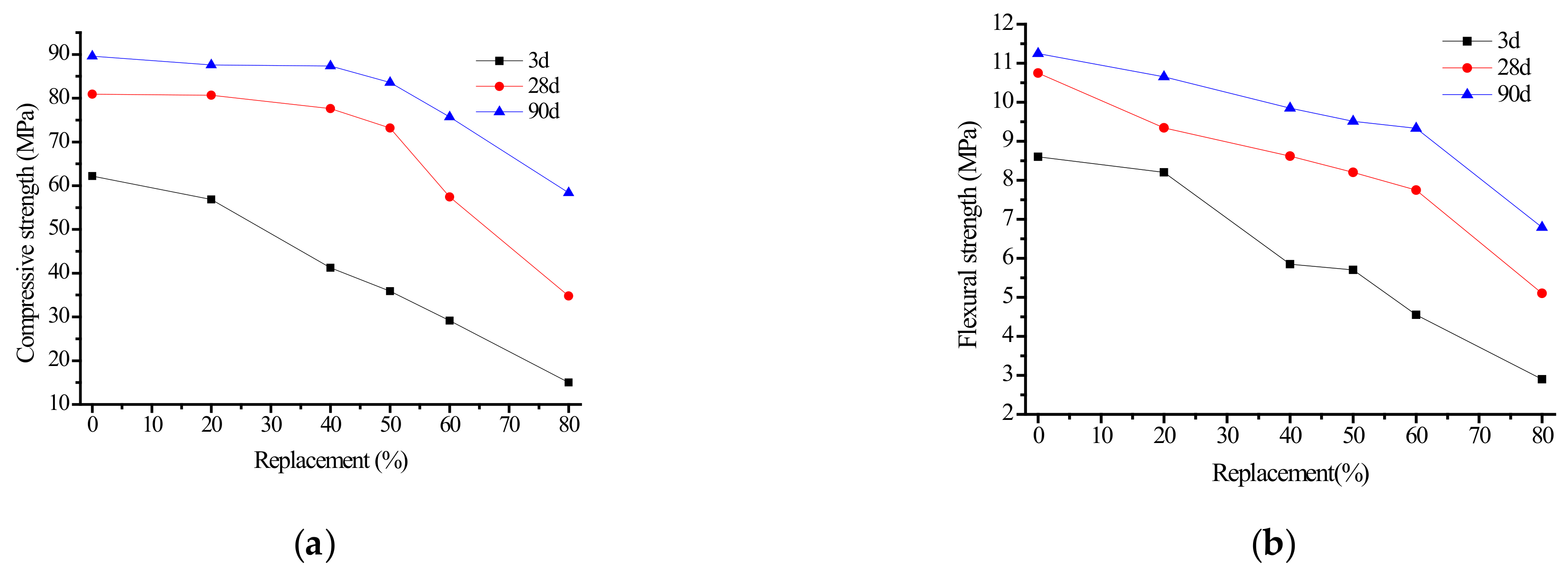 Materials 15 06169 g003 Materials 15 06169 g003