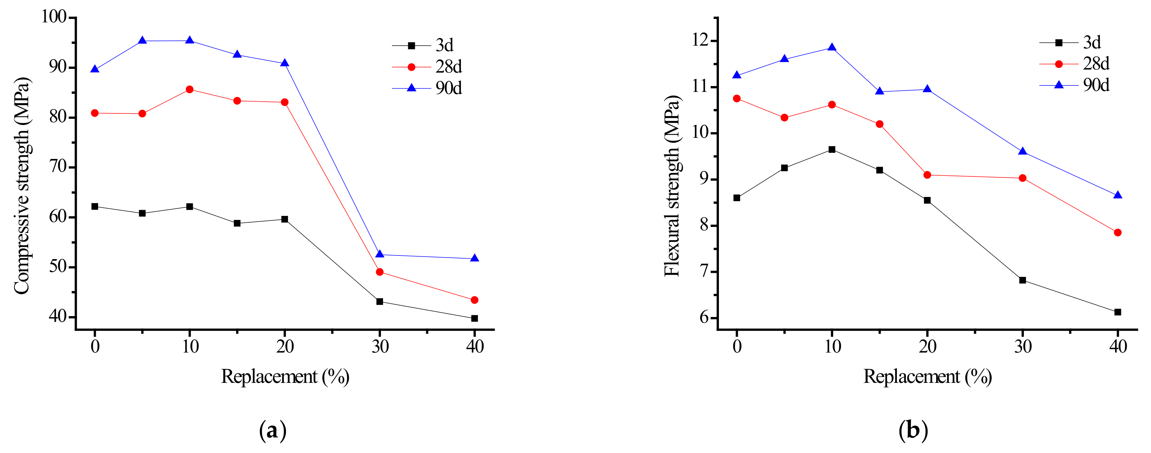 Materials 15 06169 g004 Materials 15 06169 g004