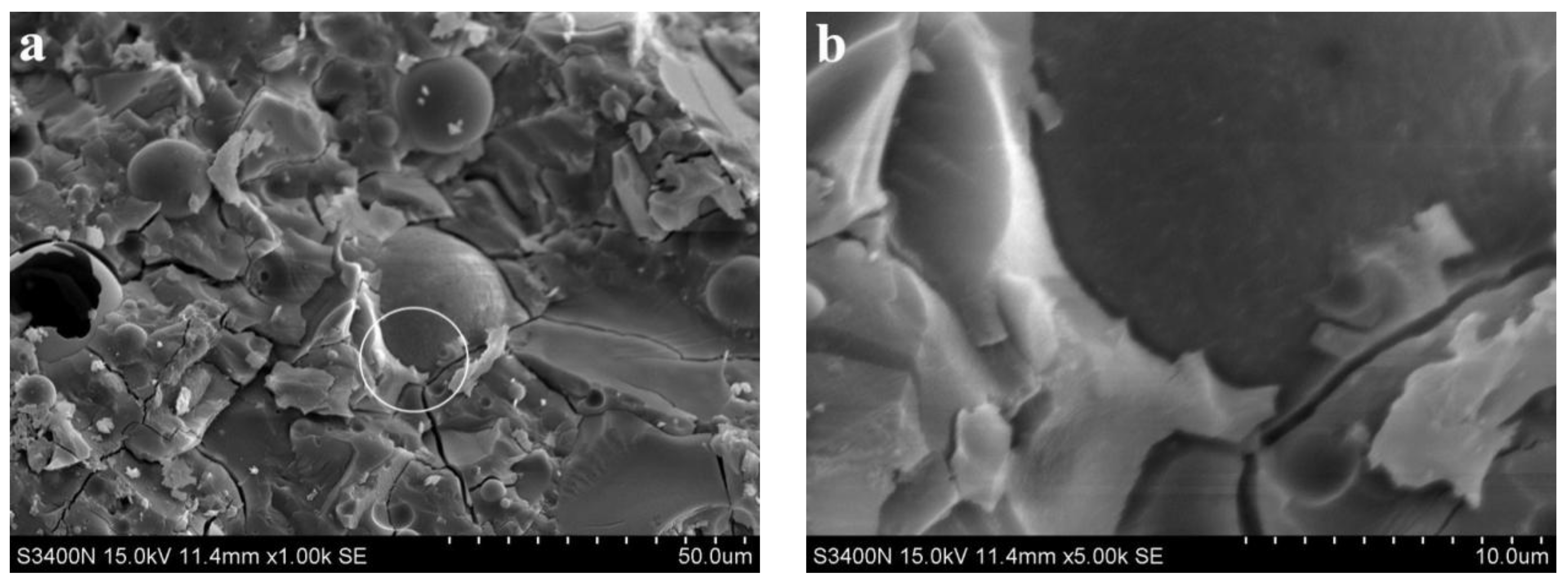 Materials 15 06169 g006 Materials 15 06169 g006