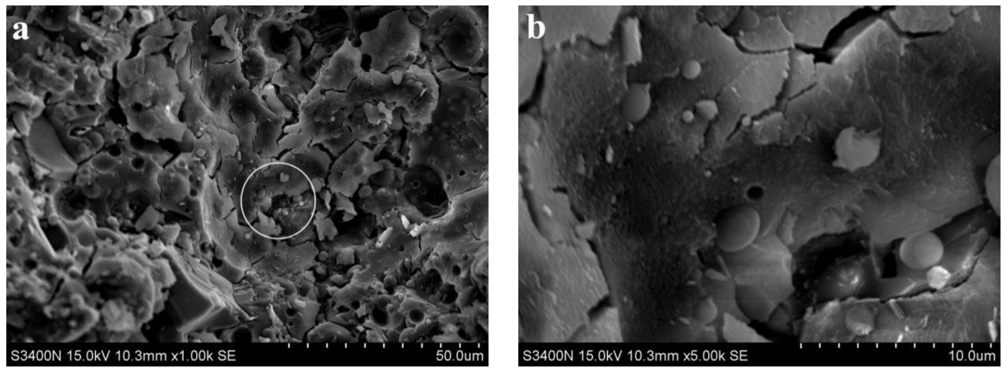 Materials 15 06169 g007 Materials 15 06169 g007
