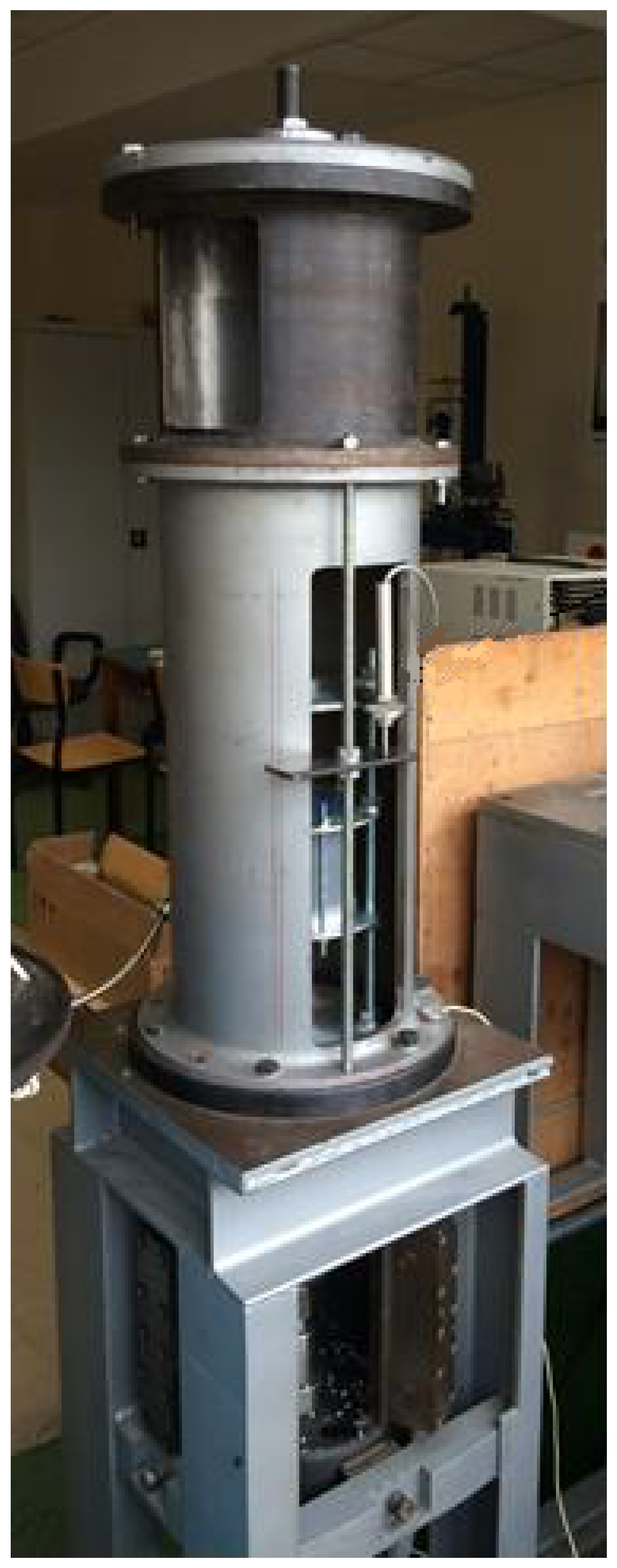 Materials 15 06170 g005 550