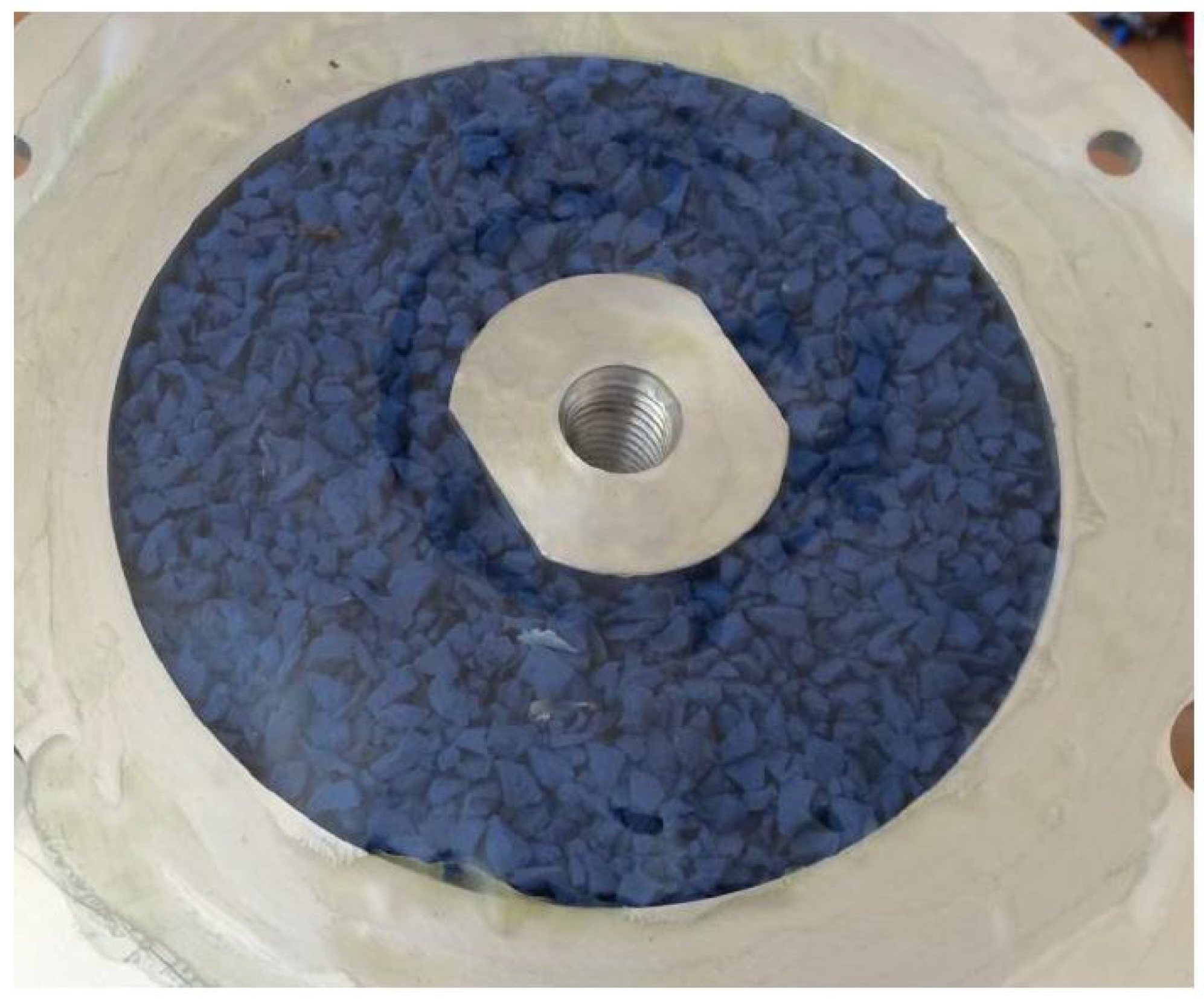 Materials 15 06170 g007 550