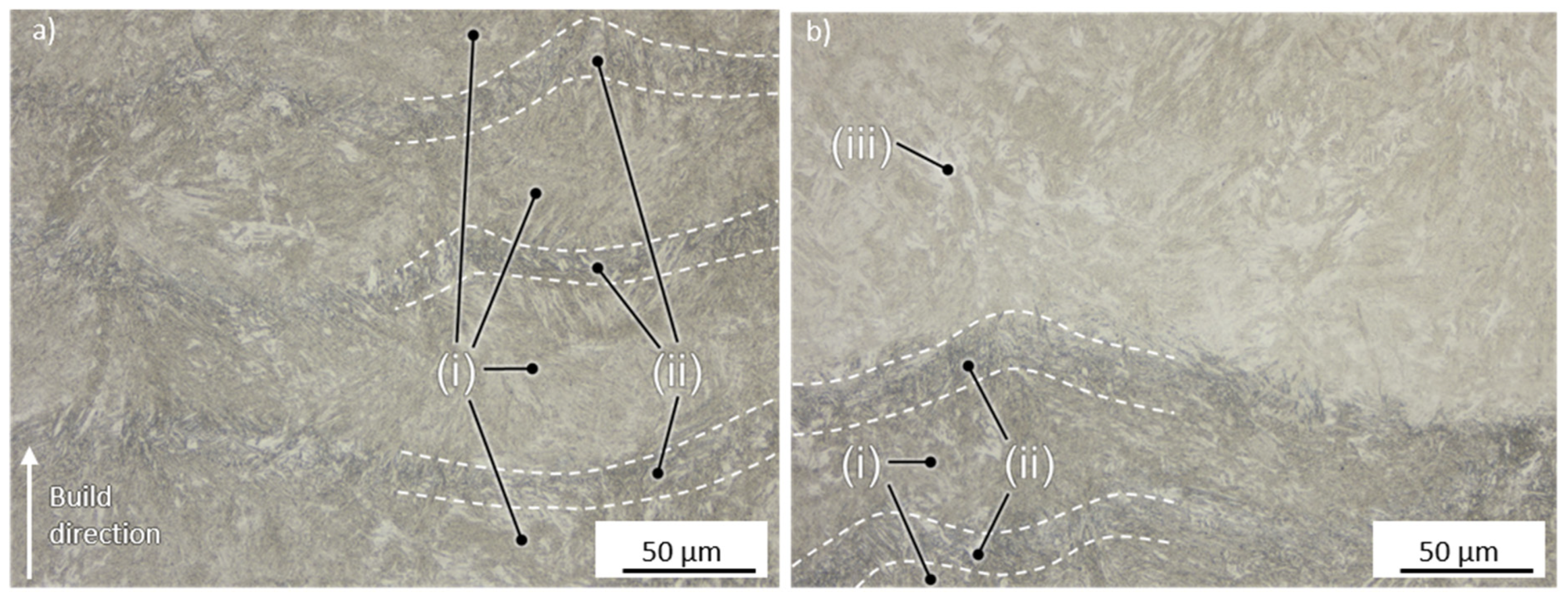 Materials 15 06171 g007 550