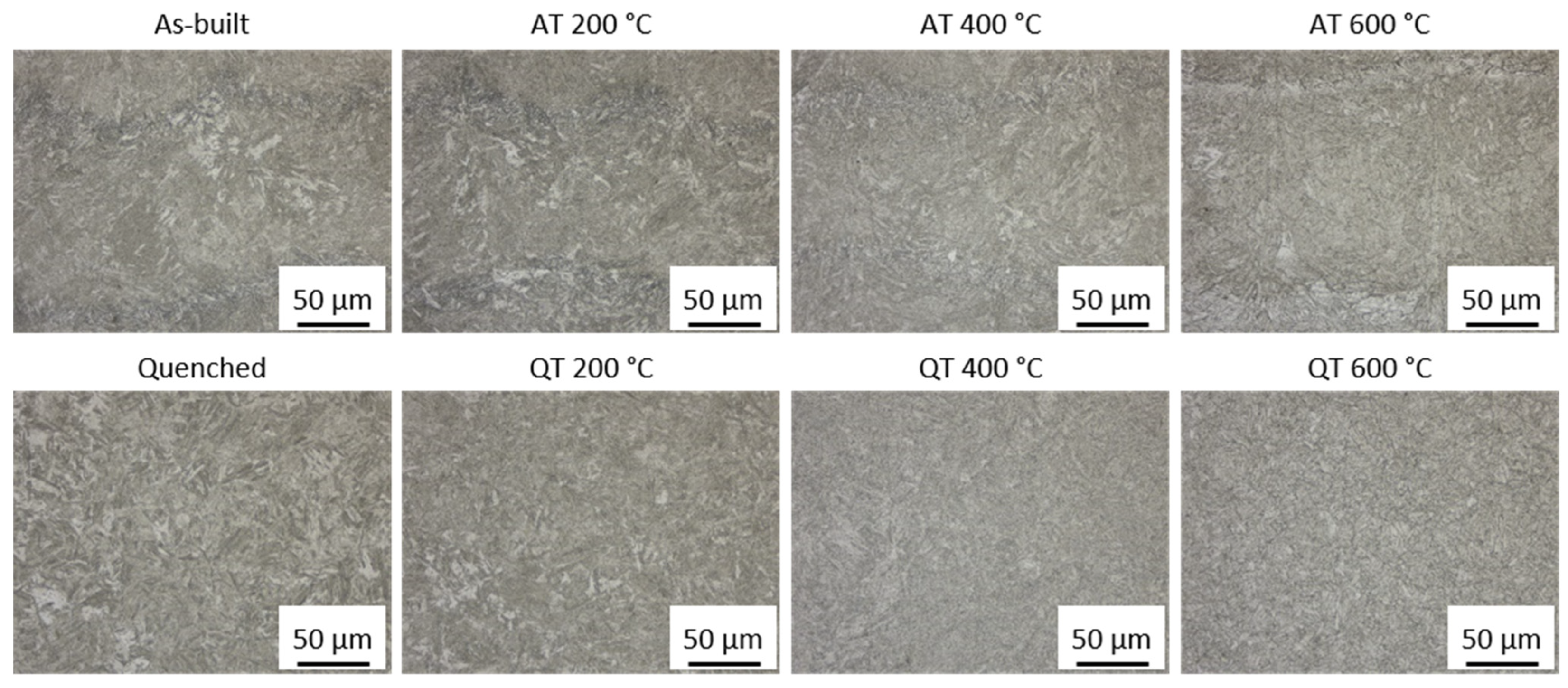 Materials 15 06171 g010 550