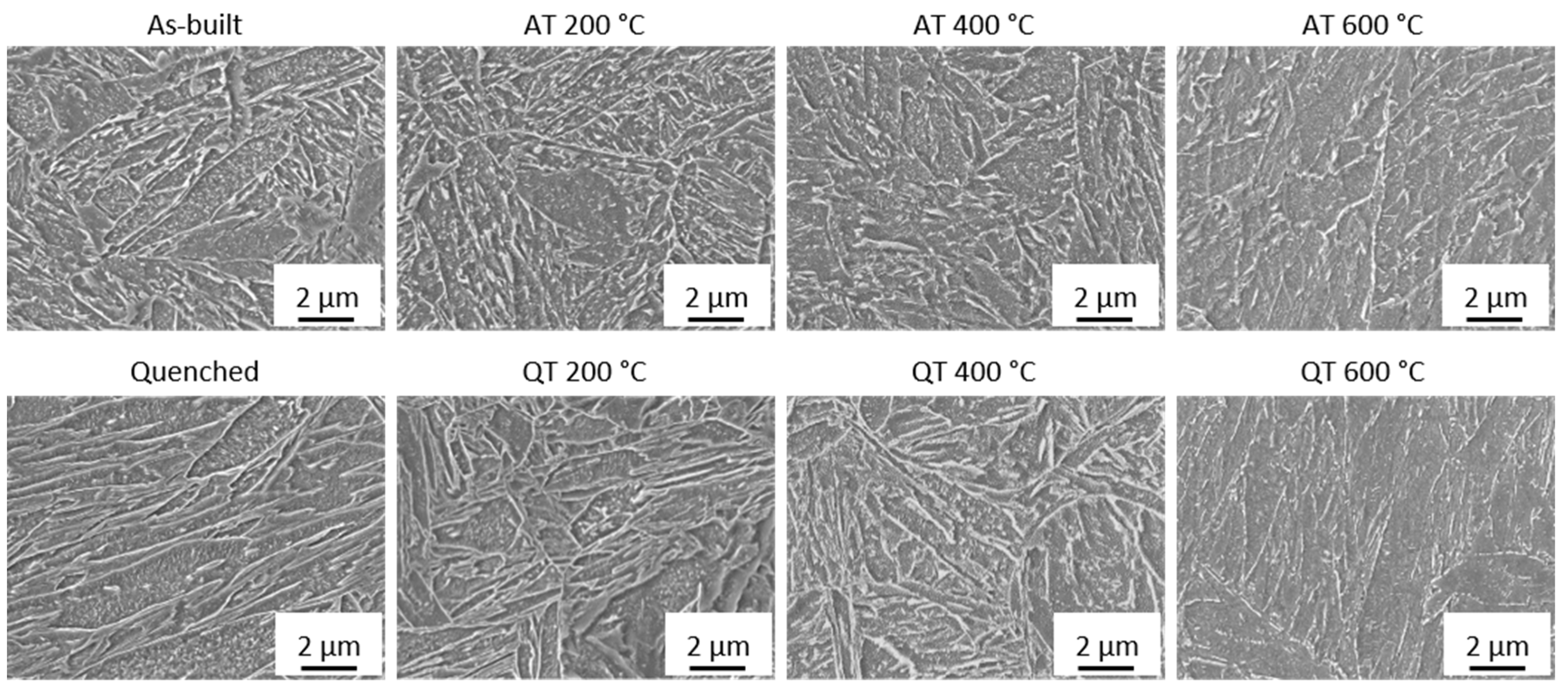 Materials 15 06171 g011 550