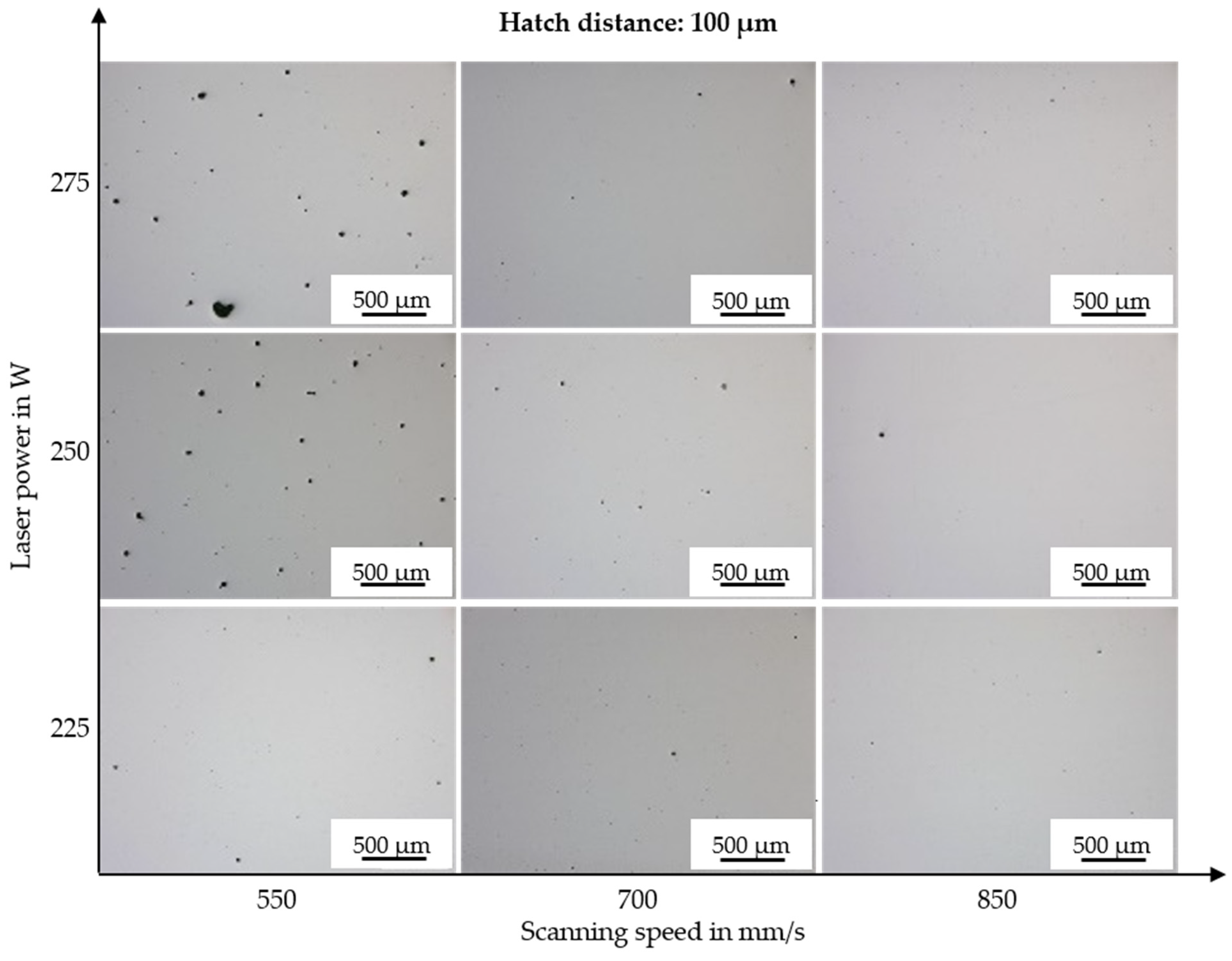 Materials 15 06171 g0a1 550