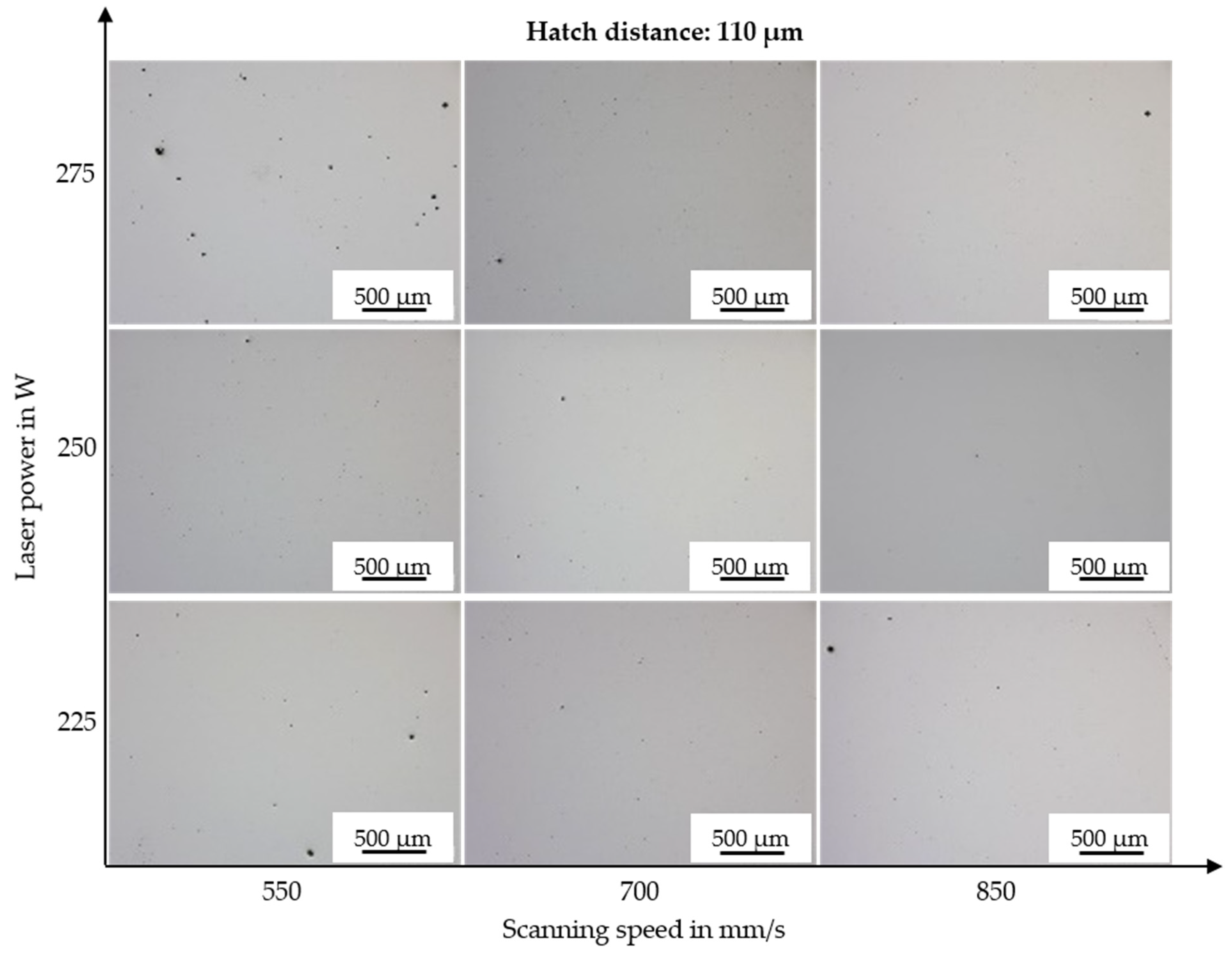Materials 15 06171 g0a2 550