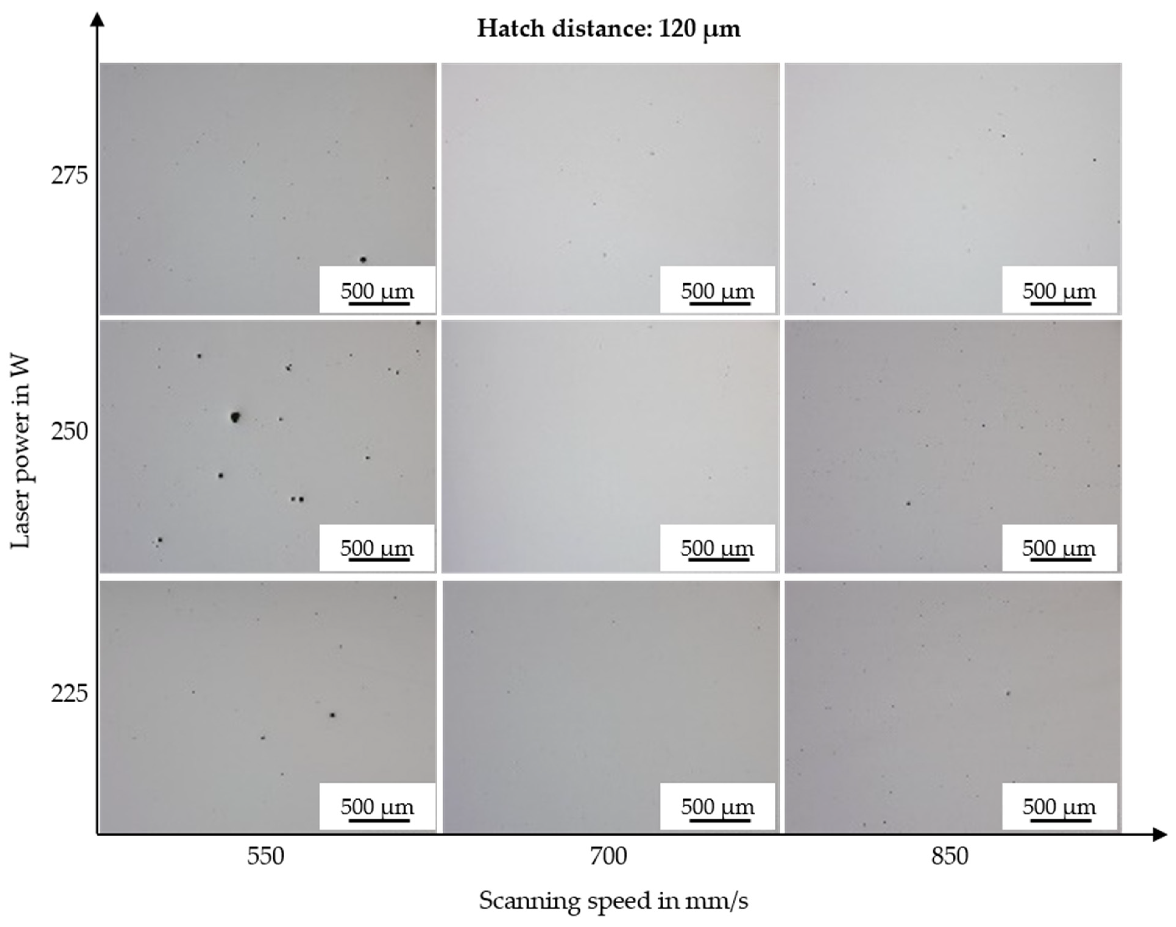 Materials 15 06171 g0a3 550
