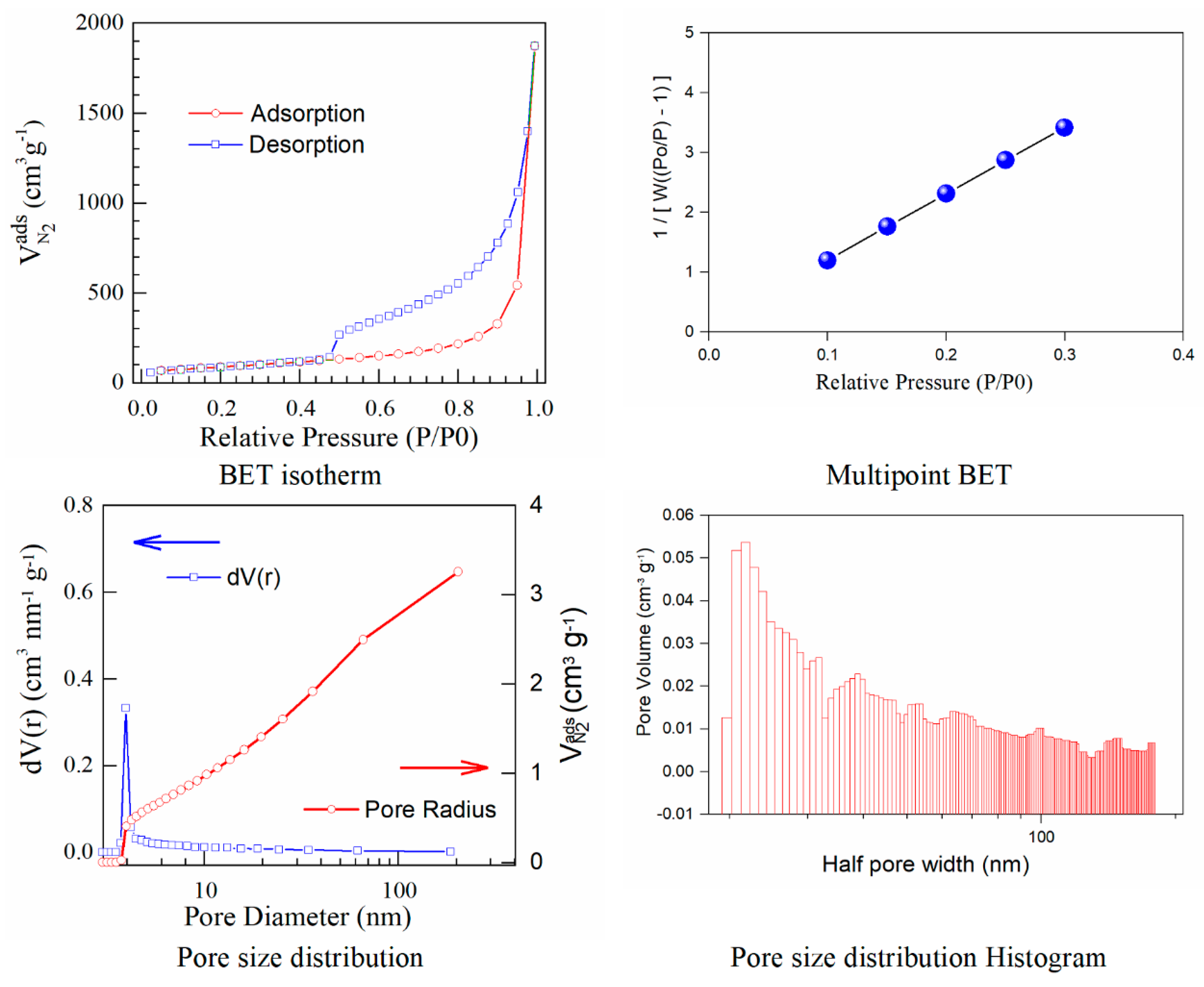 Materials 15 06174 g004