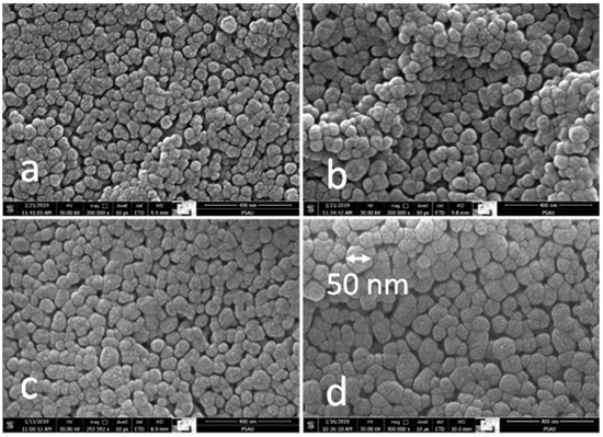 Controlling the Surface Morphology of ZnO Nano-Thin Film Using the Spin ...