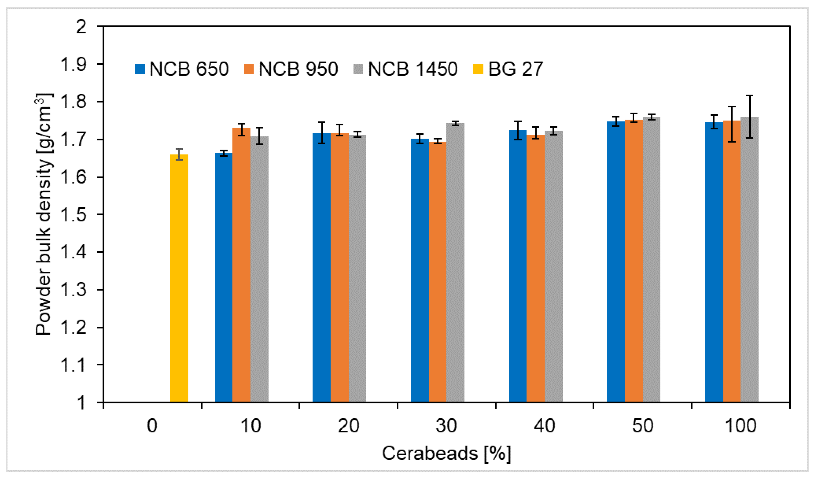 Materials 15 06180 g002 Materials 15 06180 g002
