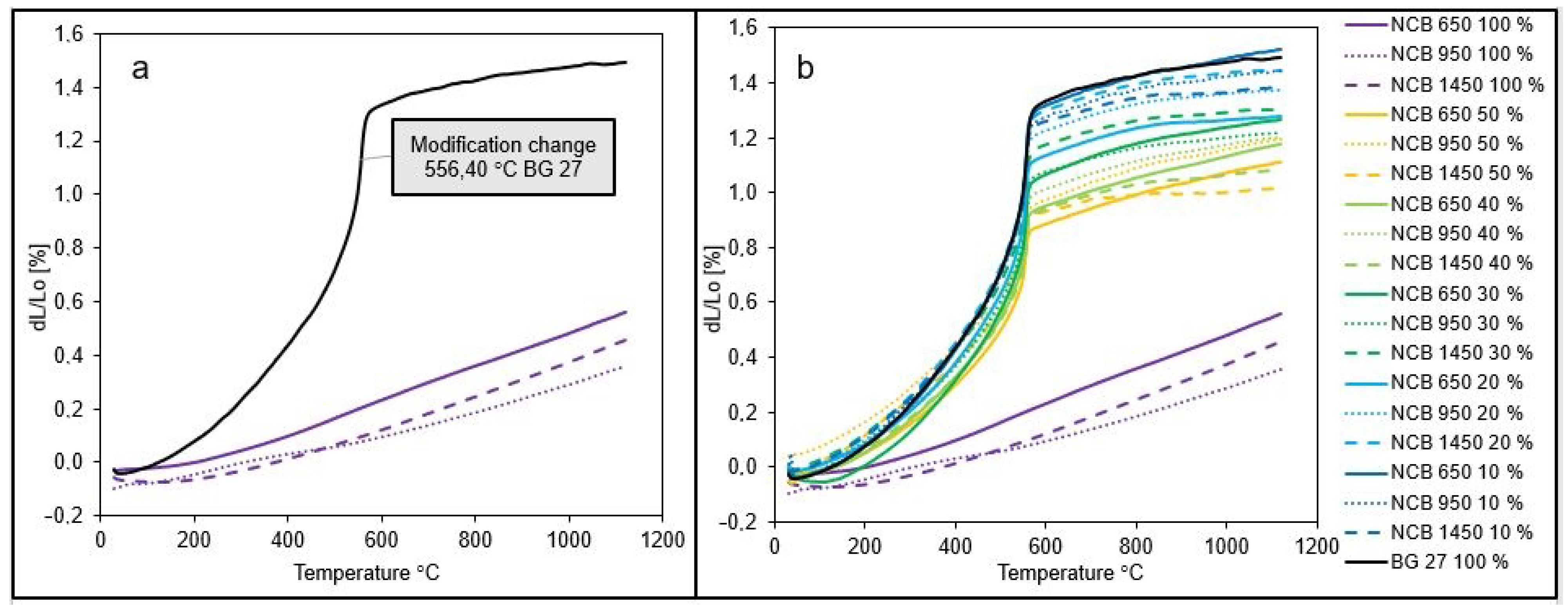 Materials 15 06180 g005 Materials 15 06180 g005