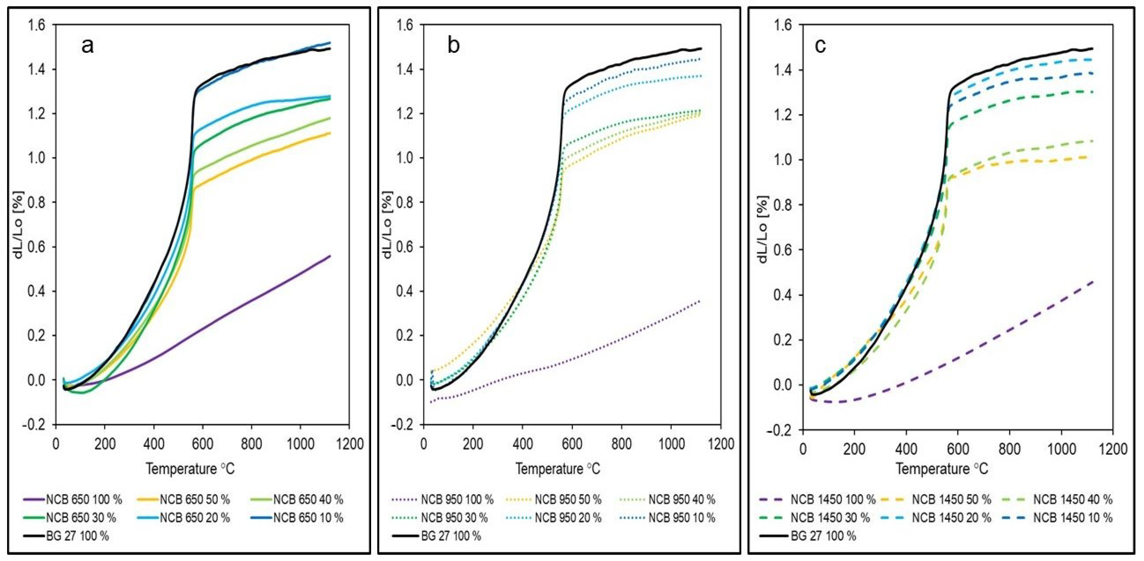 Materials 15 06180 g006 Materials 15 06180 g006