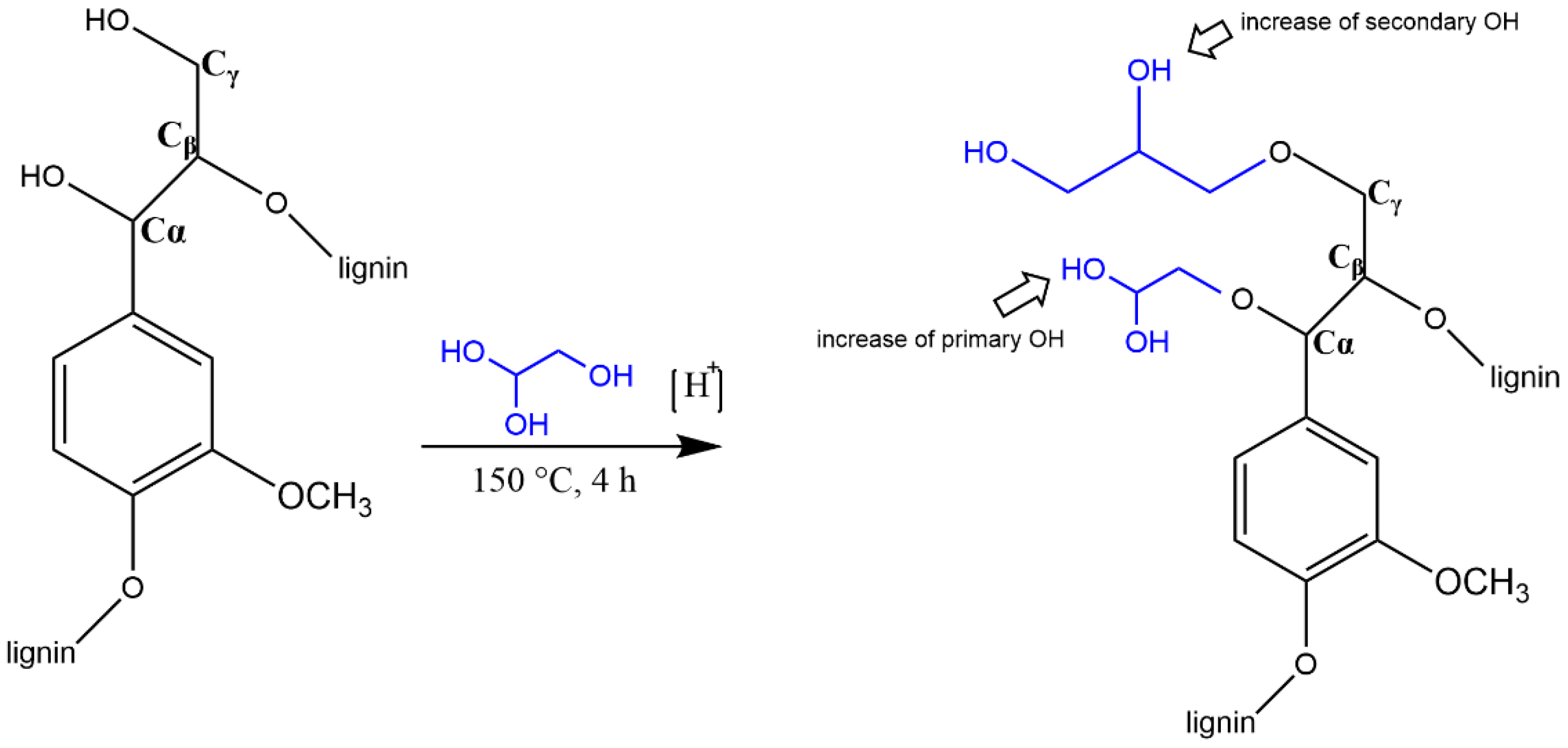 Materials 15 06182 g008 Materials 15 06182 g008