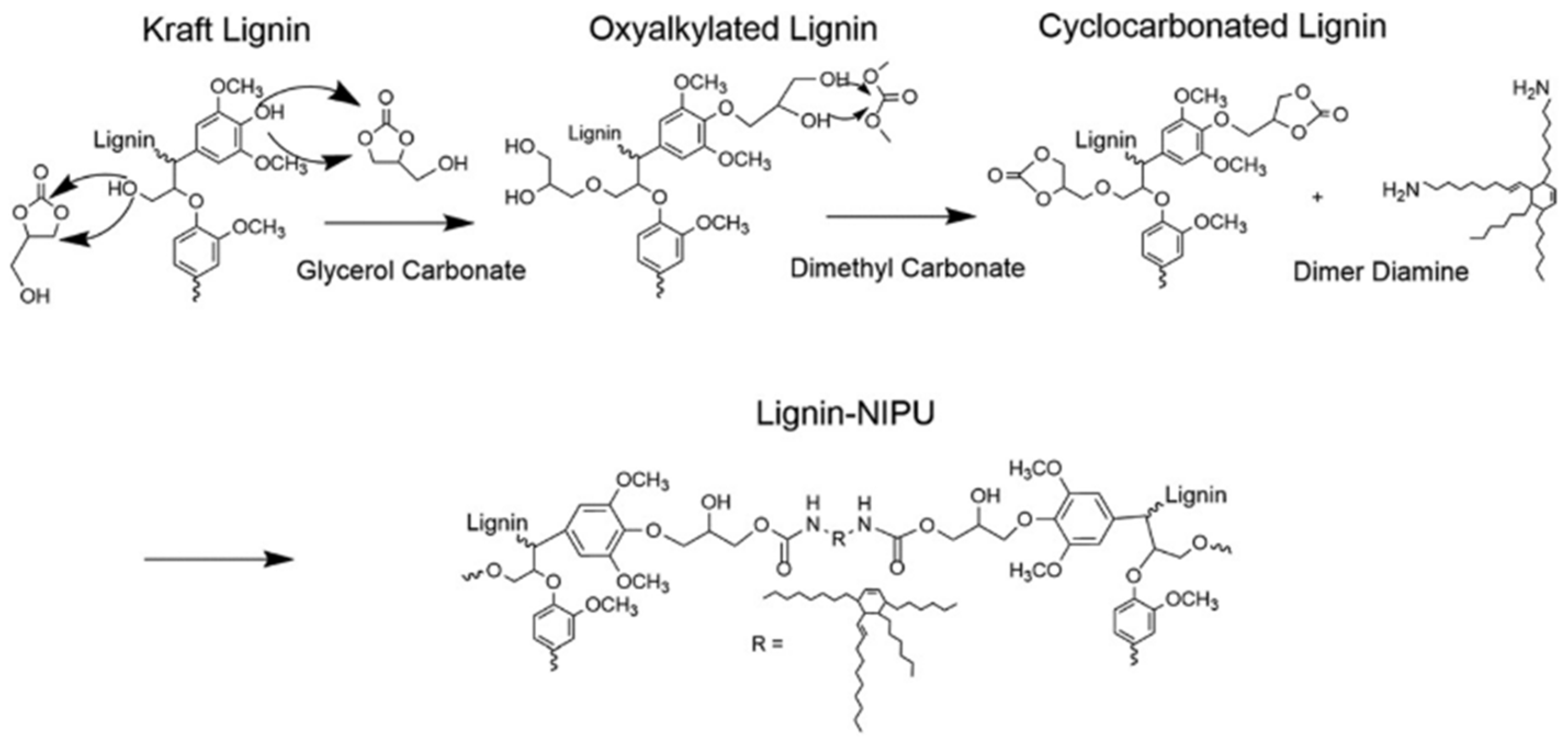 Materials 15 06182 g011 Materials 15 06182 g011