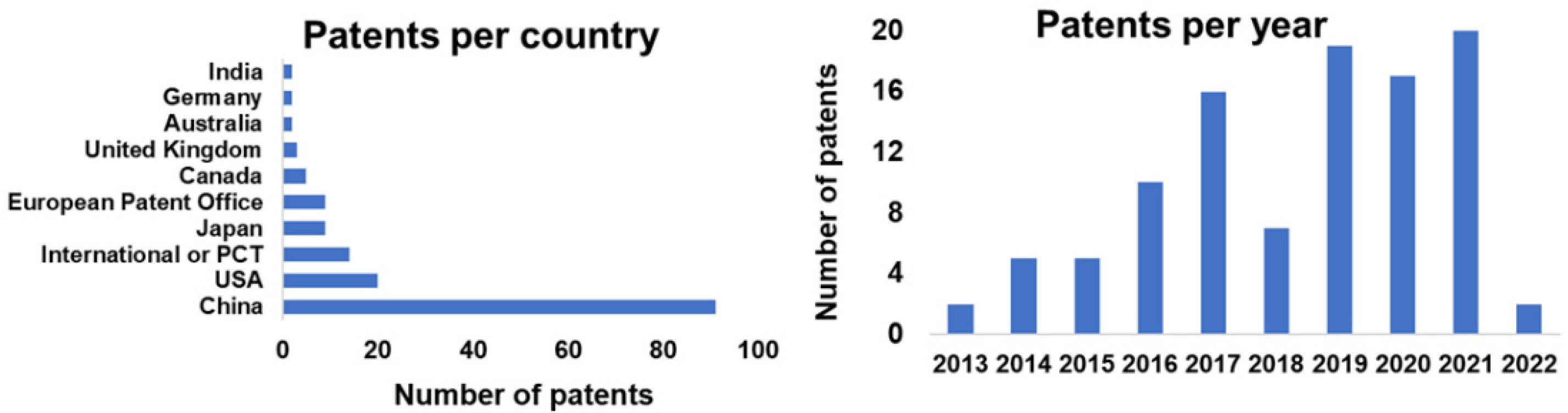 Materials 15 06182 g012 Materials 15 06182 g012