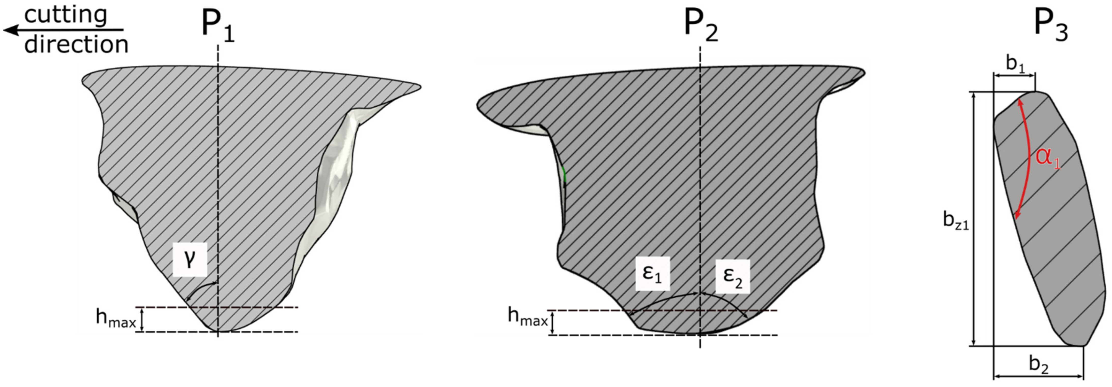 Materials 15 06189 g006