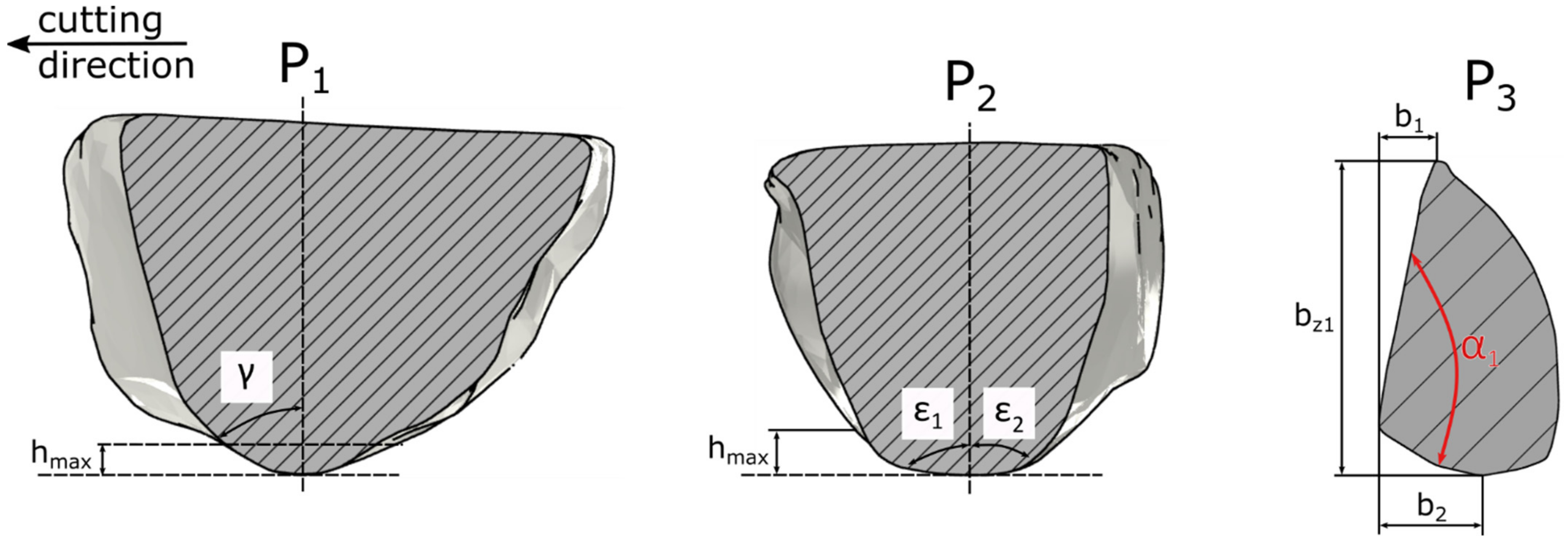 Materials 15 06189 g007