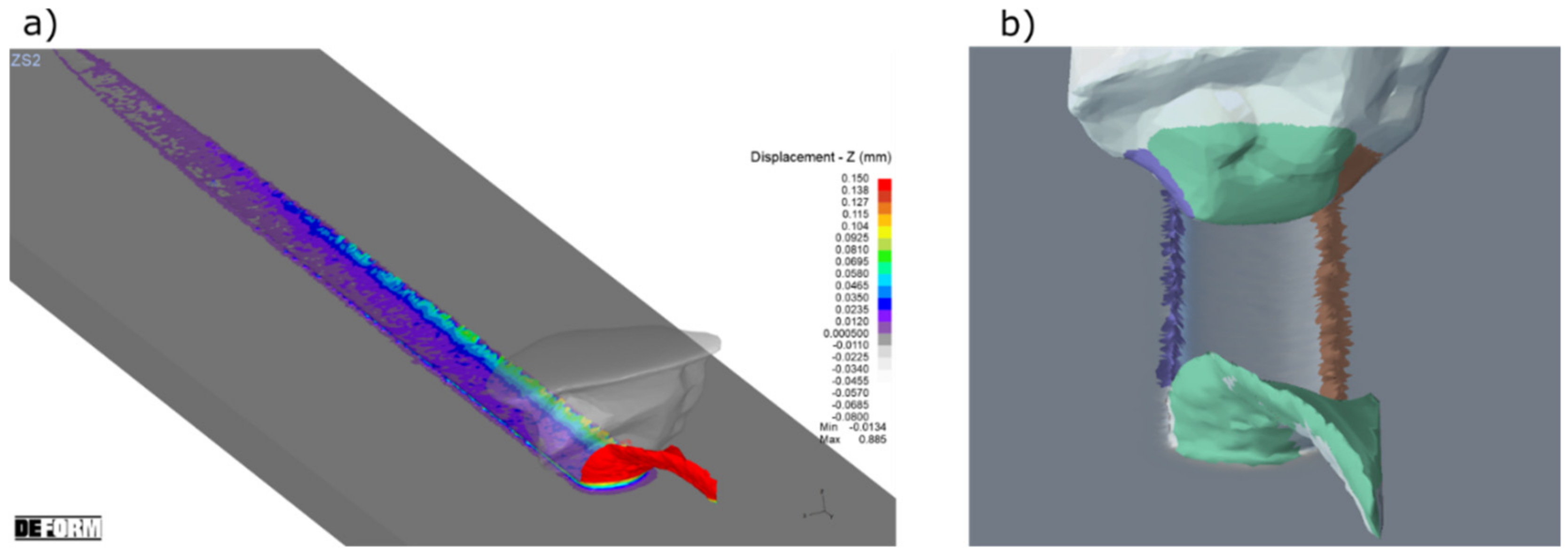 Materials 15 06189 g014