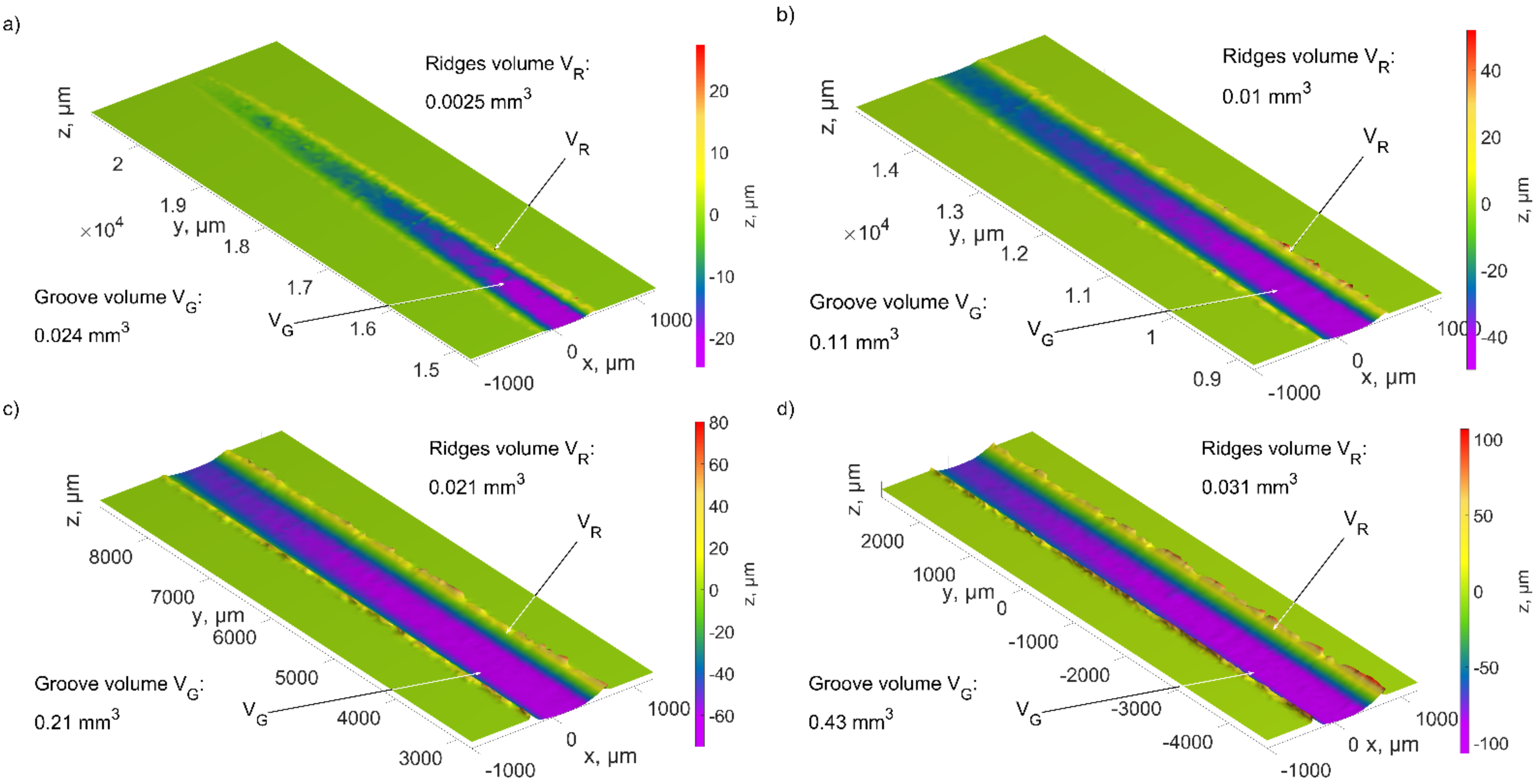 Materials 15 06189 g015